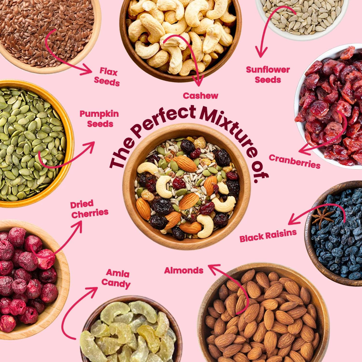 LIVYOR Healthy Mix Nuts, Seeds and Berries Combo - Image 3