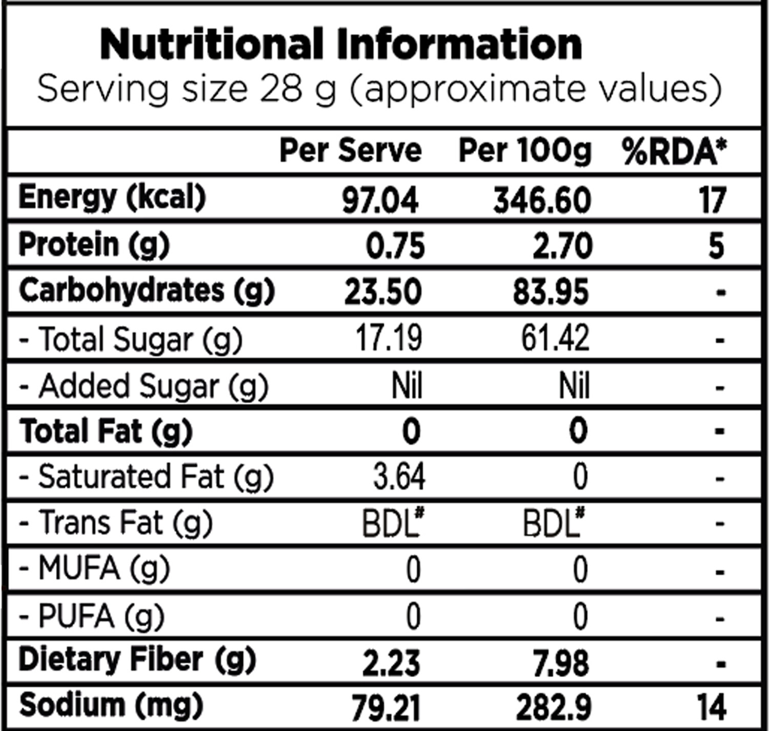 Image of Nutty Gritties Premium Kalmi Dry Dates
