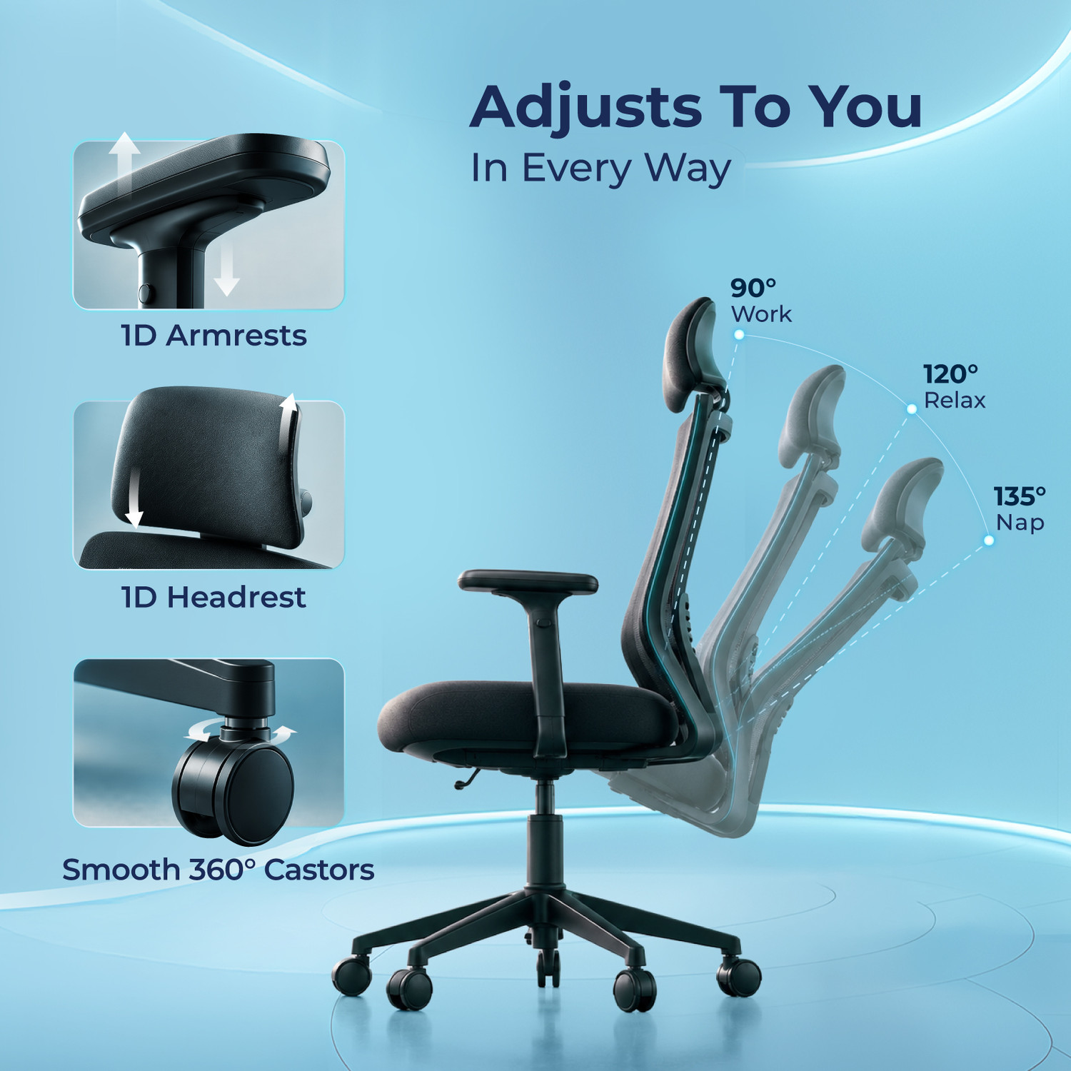 Image of The Sleep Company SwivL Ergonomic Chair | SmartGRID Seat | Adjustable Armrest 135Recline Mesh Office Executive Chair