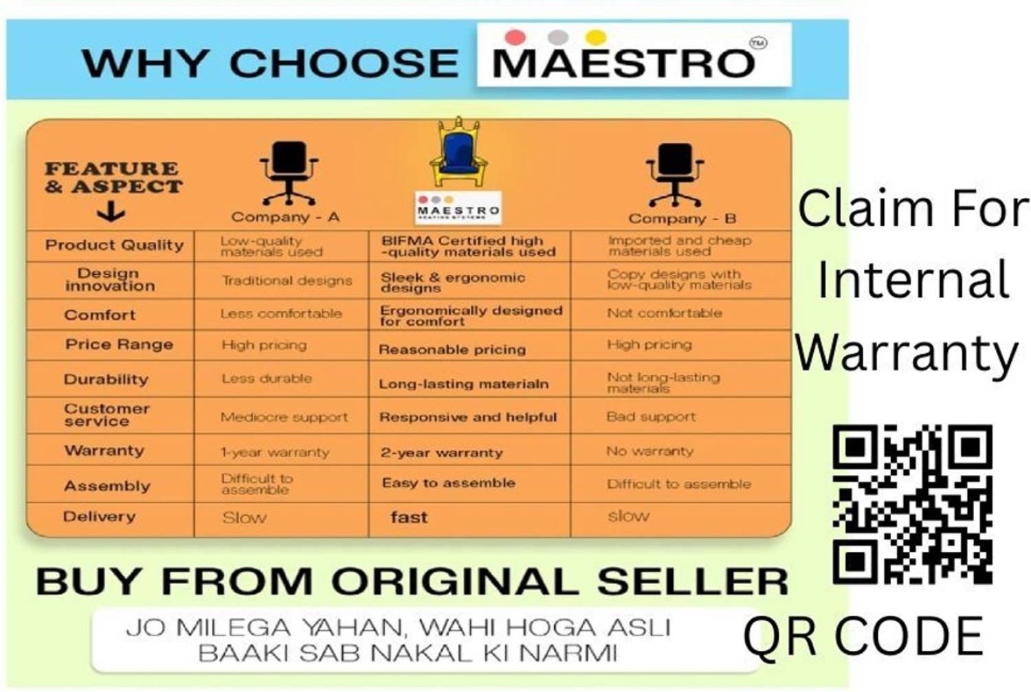 MAESTRO Ergonomic Office Chair with 2 Year Warranty - Image 4