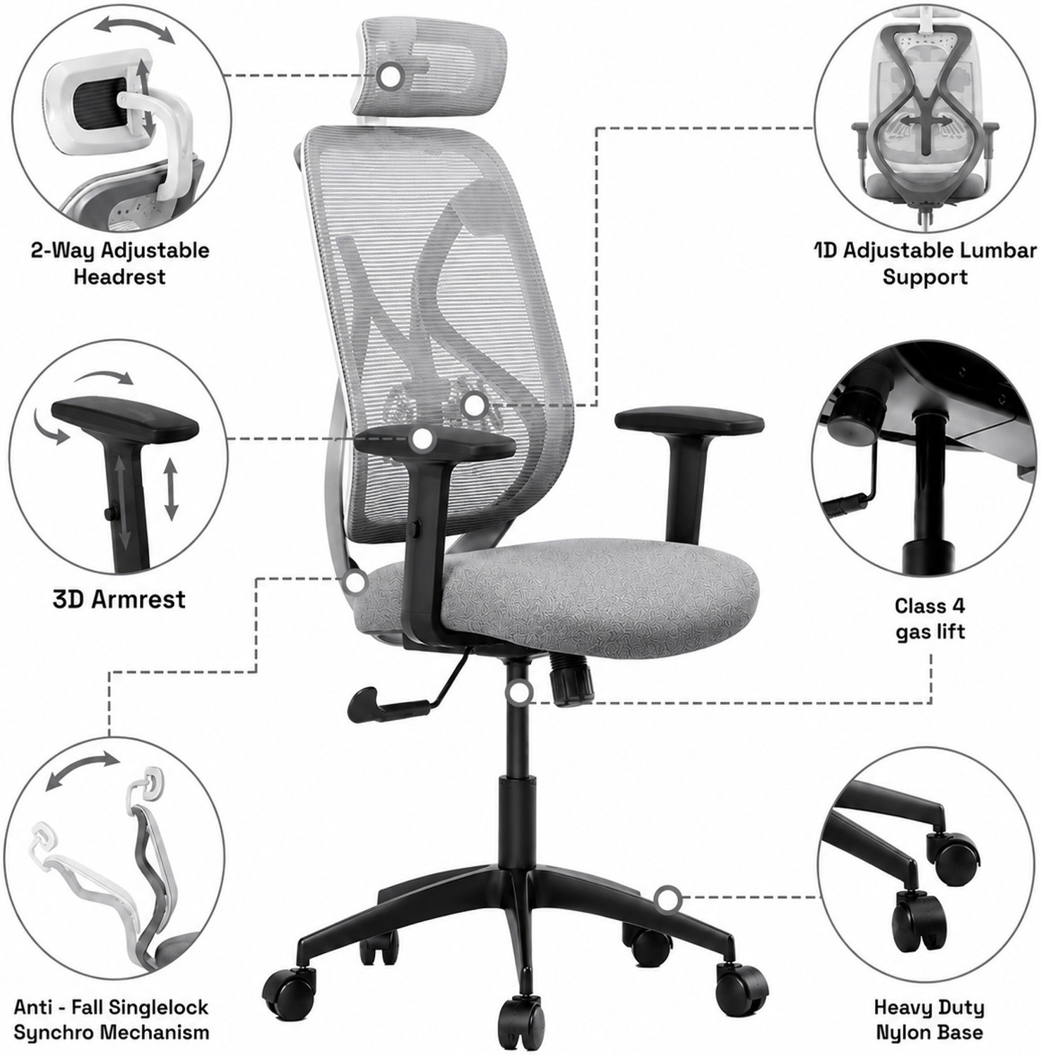 Image of Wakefit Single Lock || Nylon Base || Mesh Office Executive Chair
