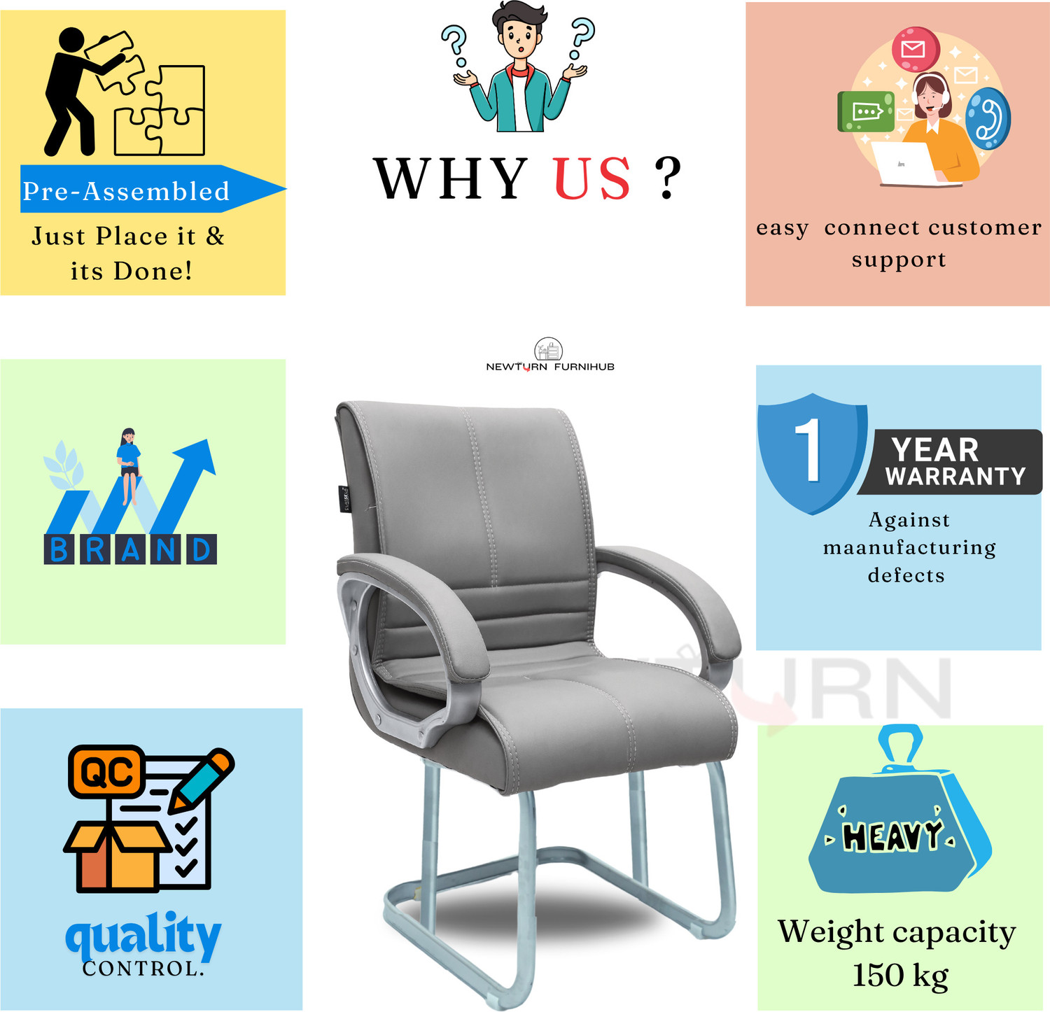 Image of Newturn Maxson Heavy duty Cushion office fixed visitor chair Synthetic Office Visitor Chair