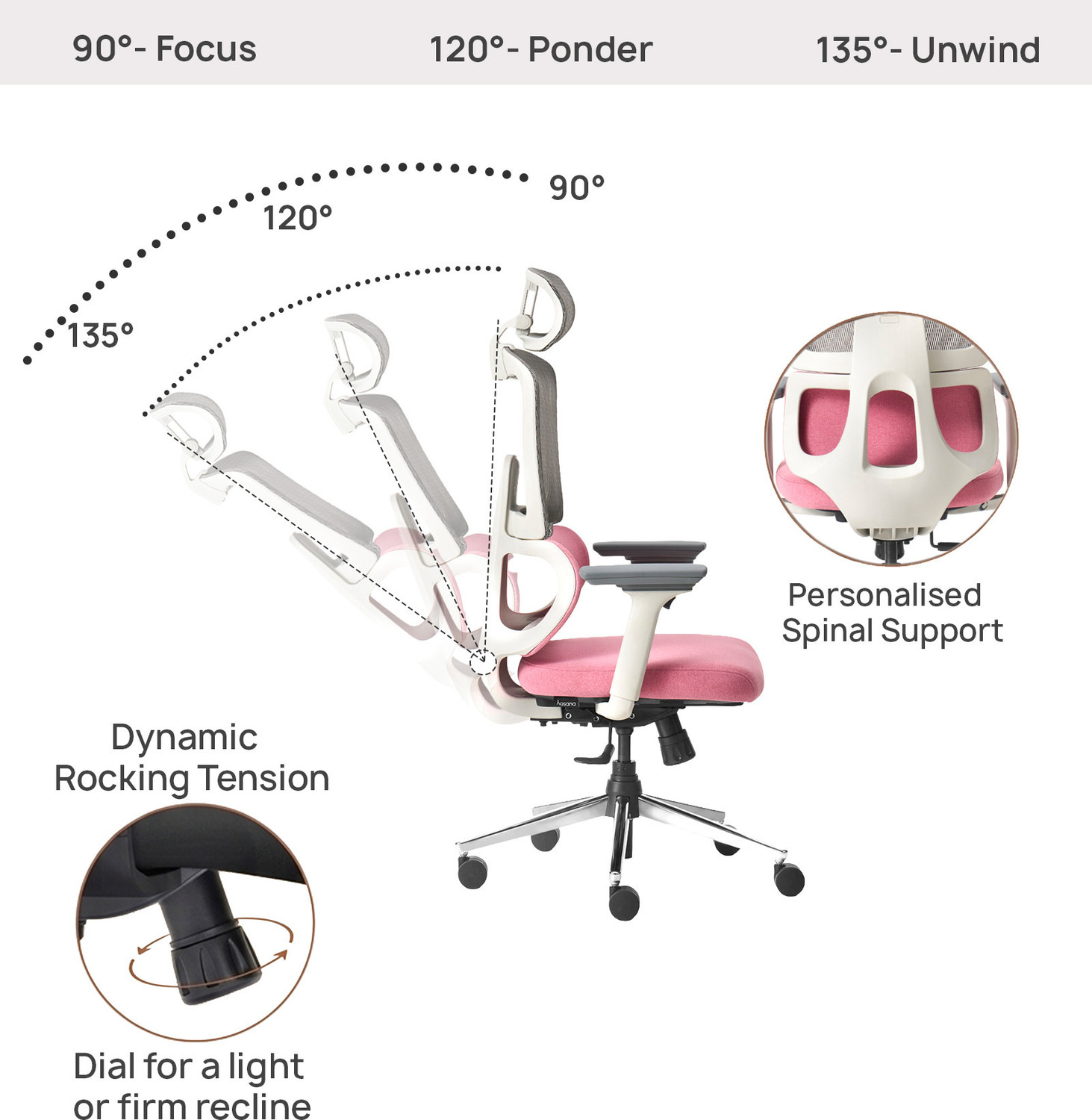 Image of Aasana By Pepperfry Sama Office Chair with 4D Armrests | Multi-lock | Lumbar Support Mesh Office Adjustable Arm Chair