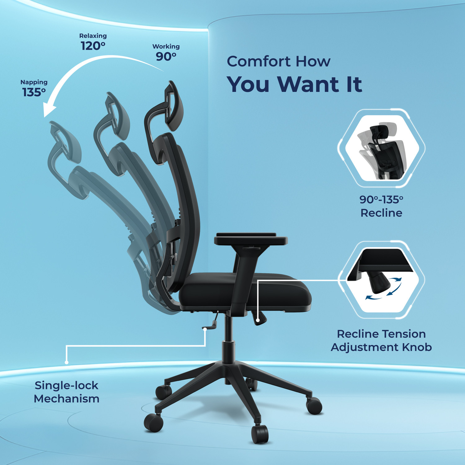 Image of The Sleep Company Onyx SmartGRID Premium Orthopedic High-Back Desk Chair for Office & Home Nylon Office Executive Chair