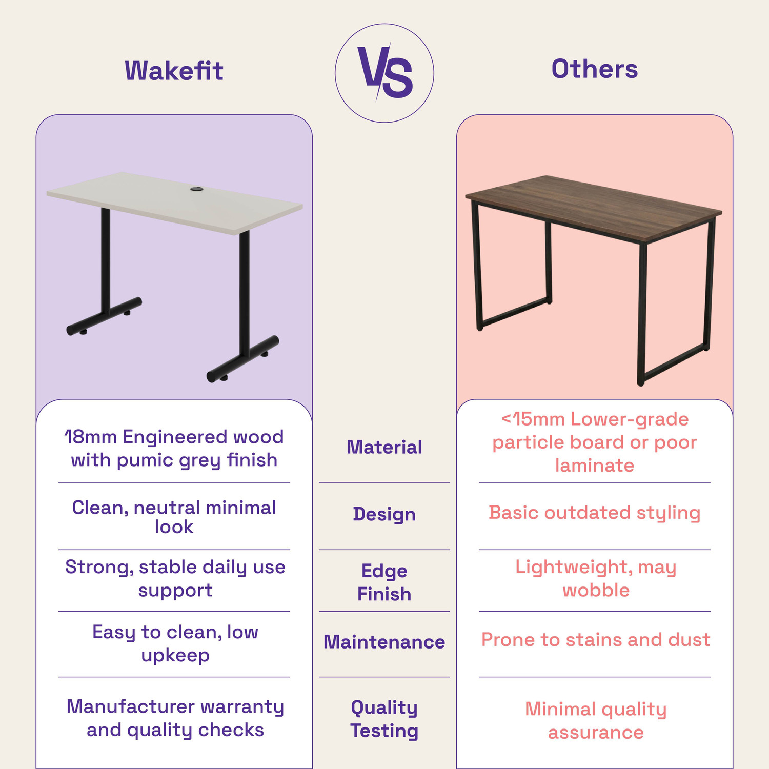 Image of Wakefit SHEA Engineered Wood Study Table