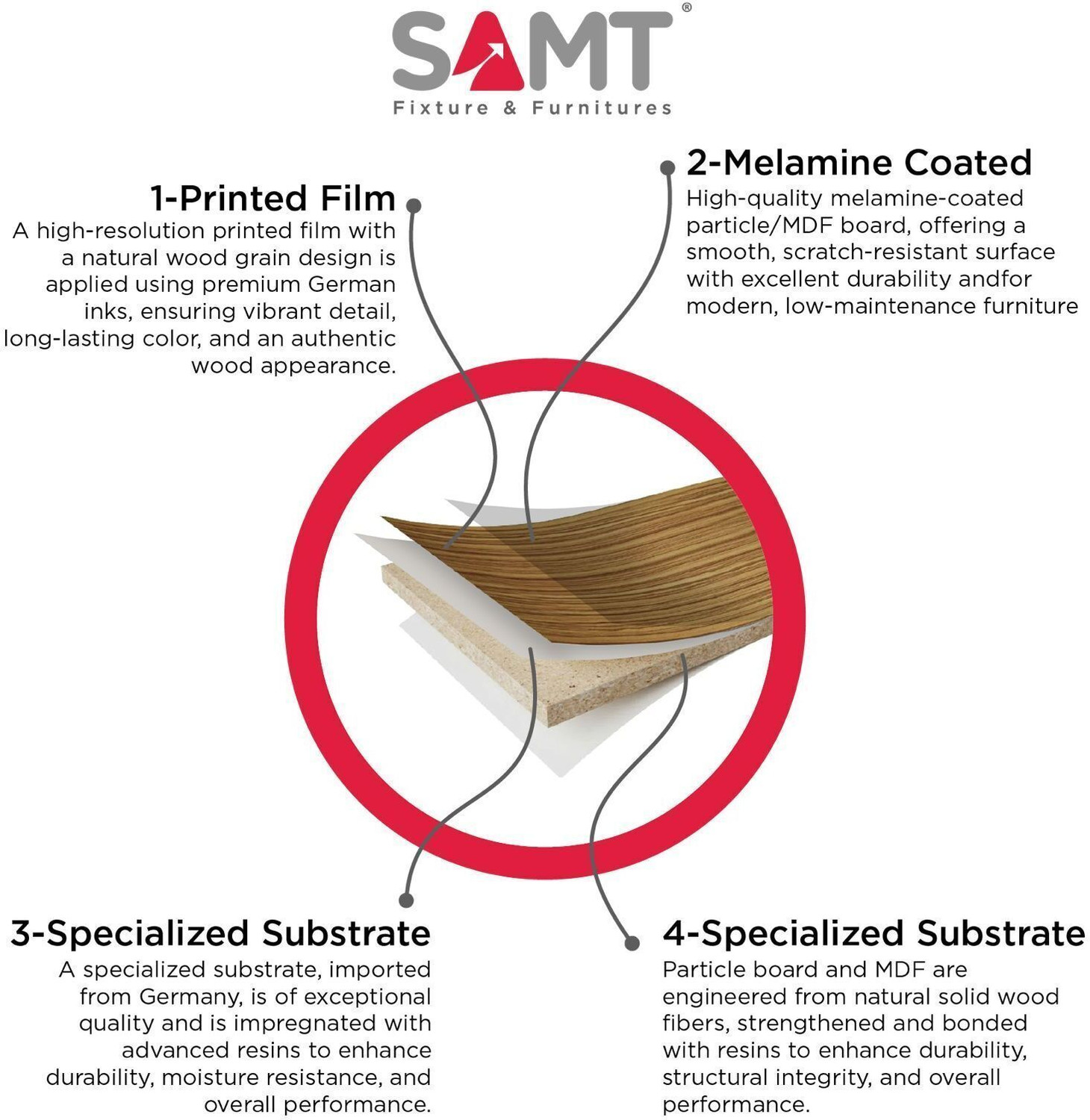 Image of SamT SAMT L Shape Table Engineered Wood Multipurpose Table