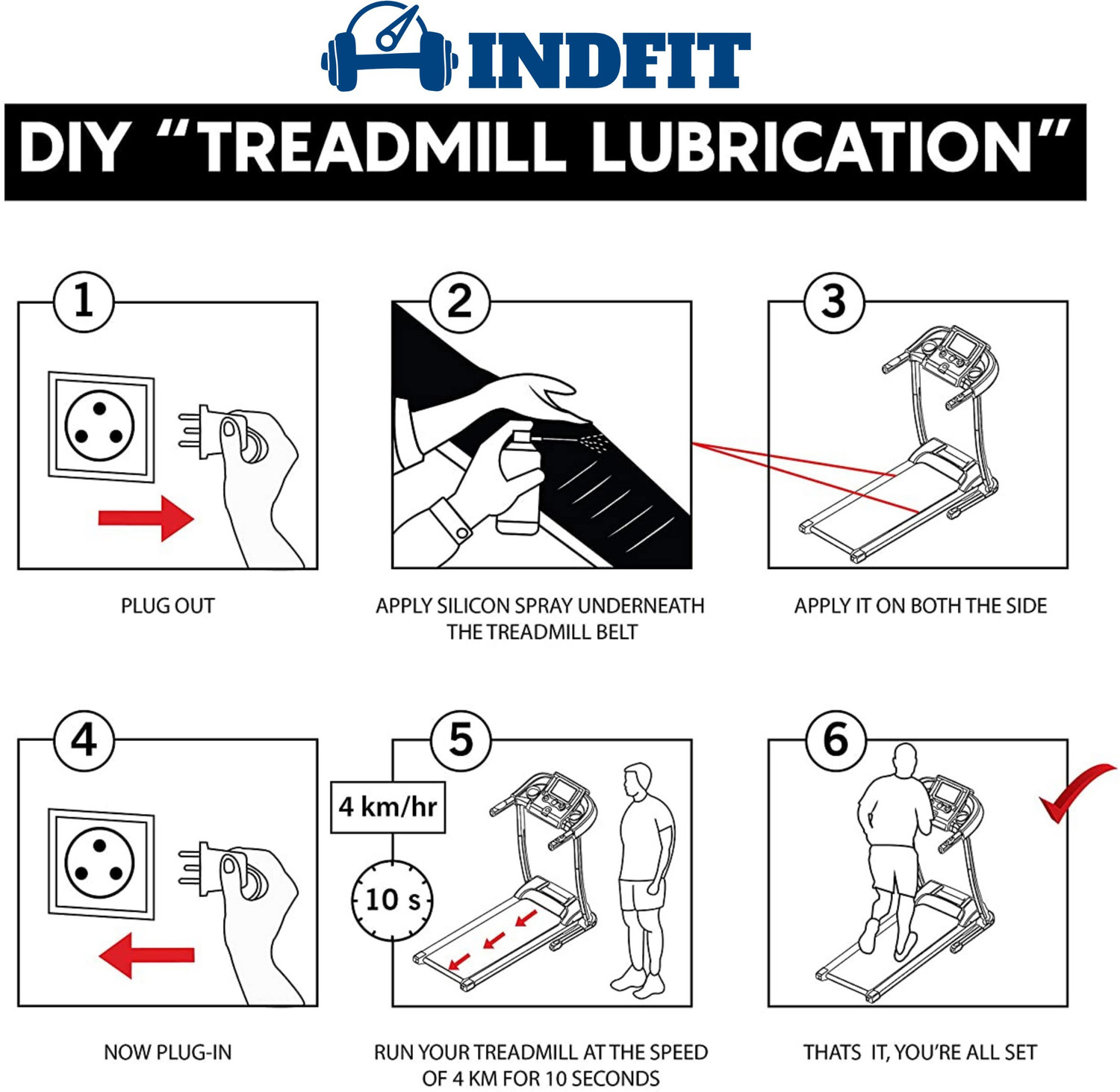 Image of INDFIT Treadmill Lubricant Spray 100% Silicone Oil (550ml), to Smoothen Treadmill Belt Manual Sprayer