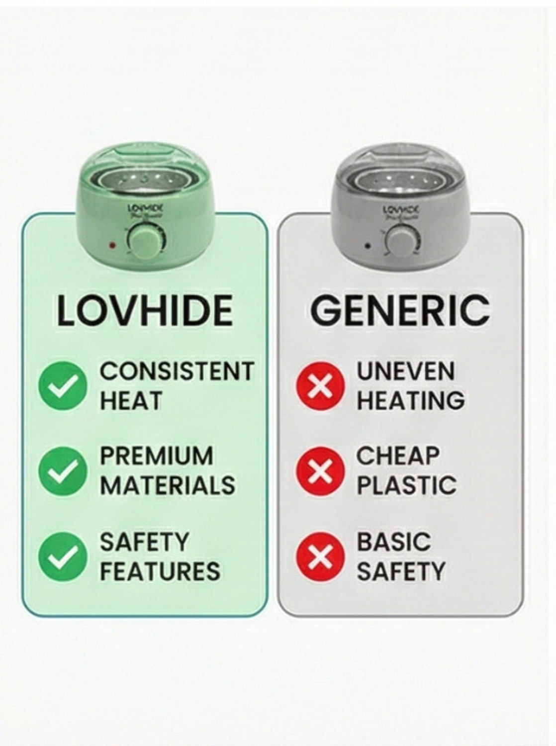 Image of LOVHIDE Oil and Wax Heater