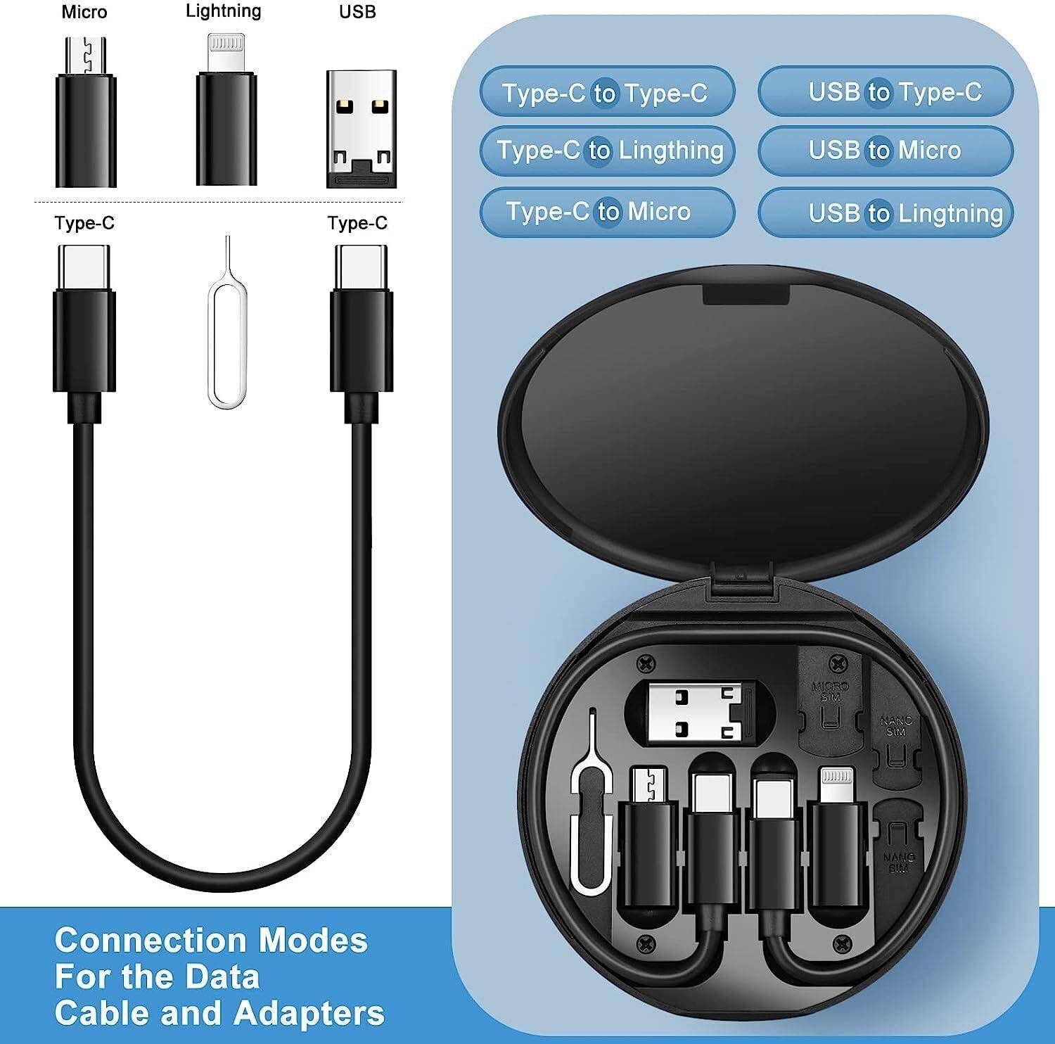 TECH YANTRAZ 3-in-1 1m Fast Charging Cable - Image 3