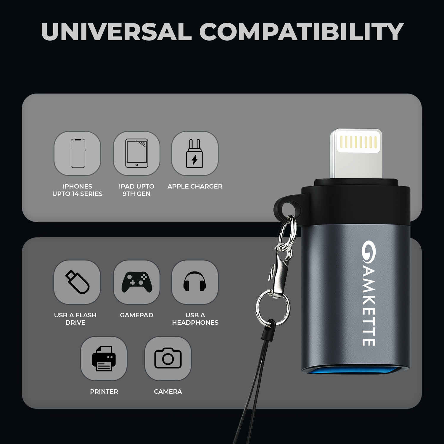 Image of AMKETTE USB, Lightning OTG Adapter