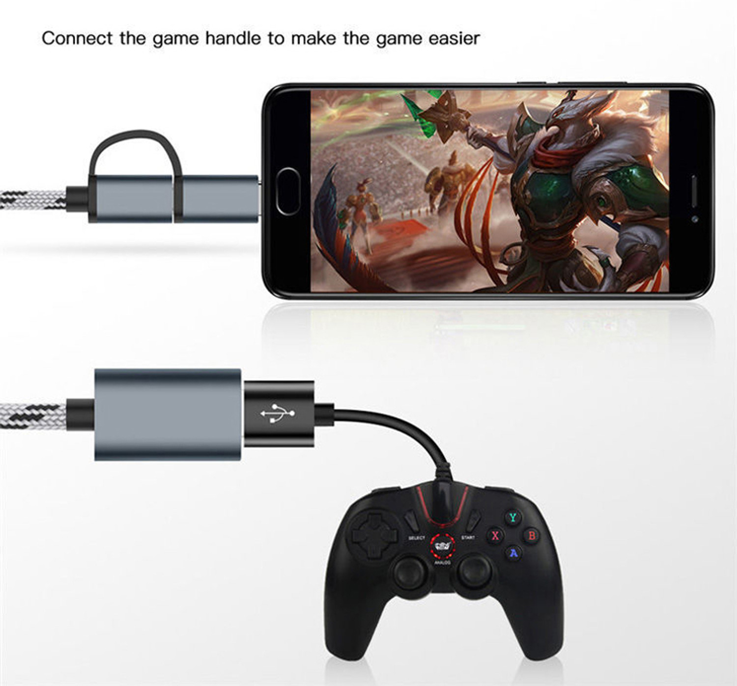 Image of RPMSD USB Type C, Micro USB OTG Adapter