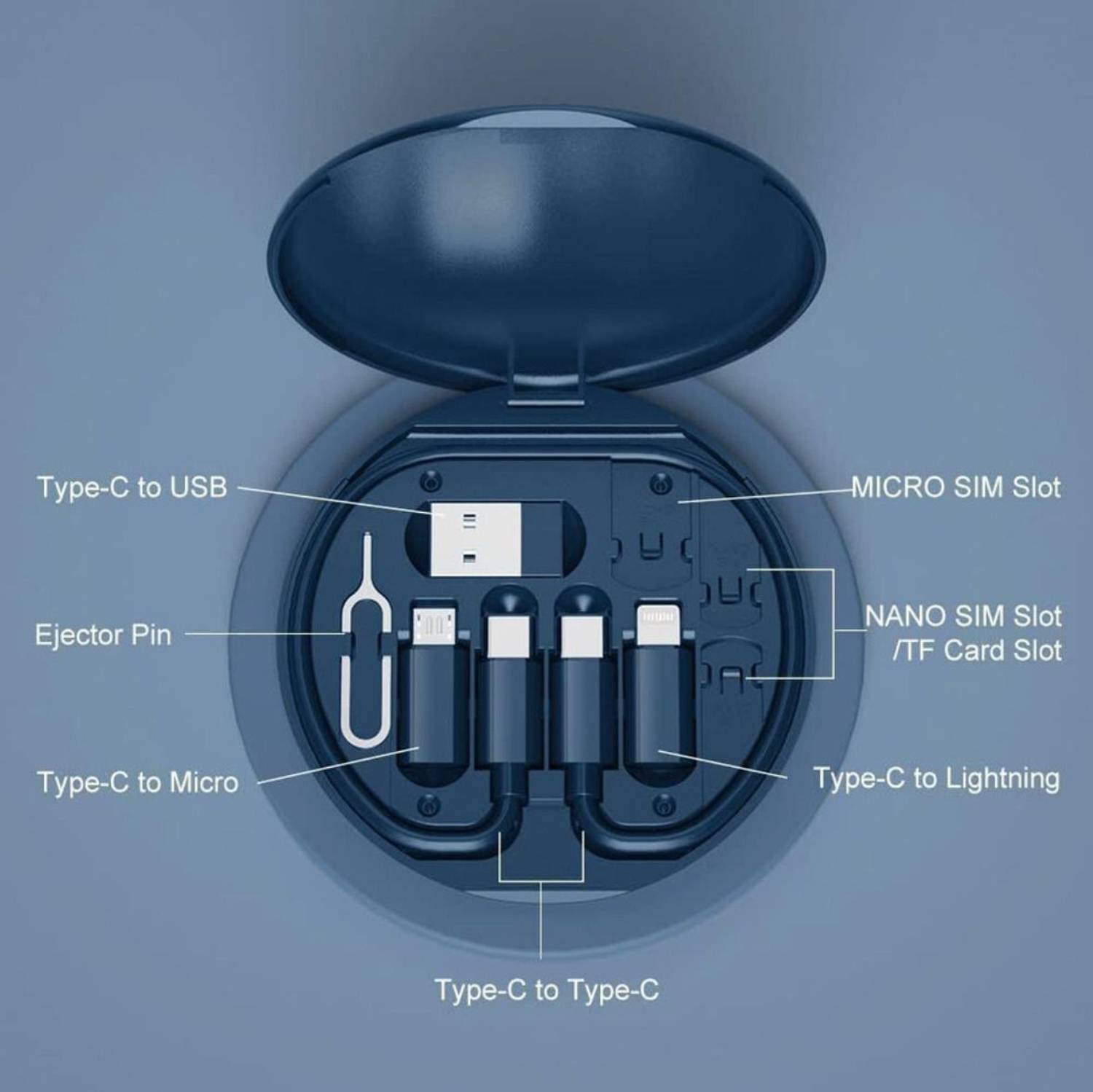FIRSTPOINT USB, USB Type C, Lightning, Micro USB OTG Adapter