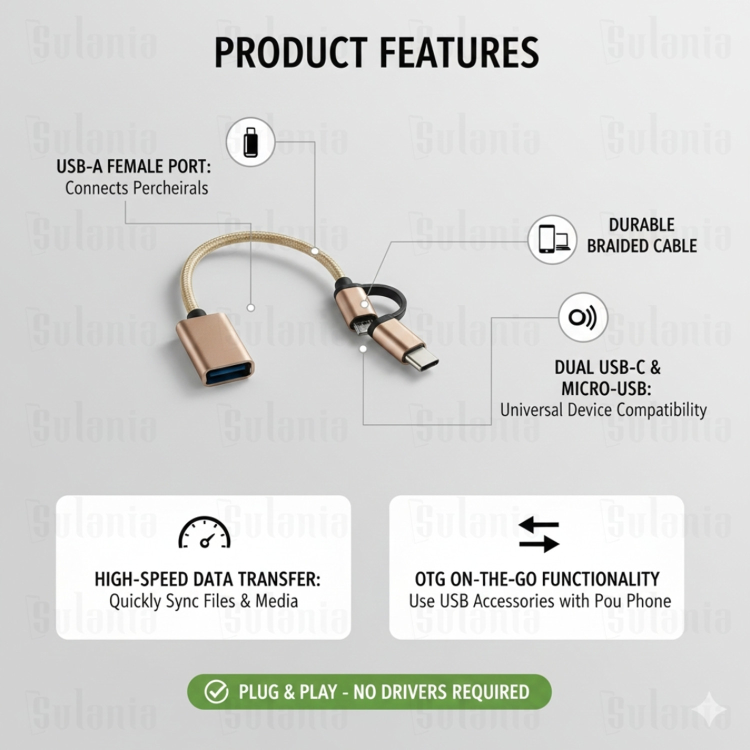 Image of Sulania USB Type C OTG Adapter