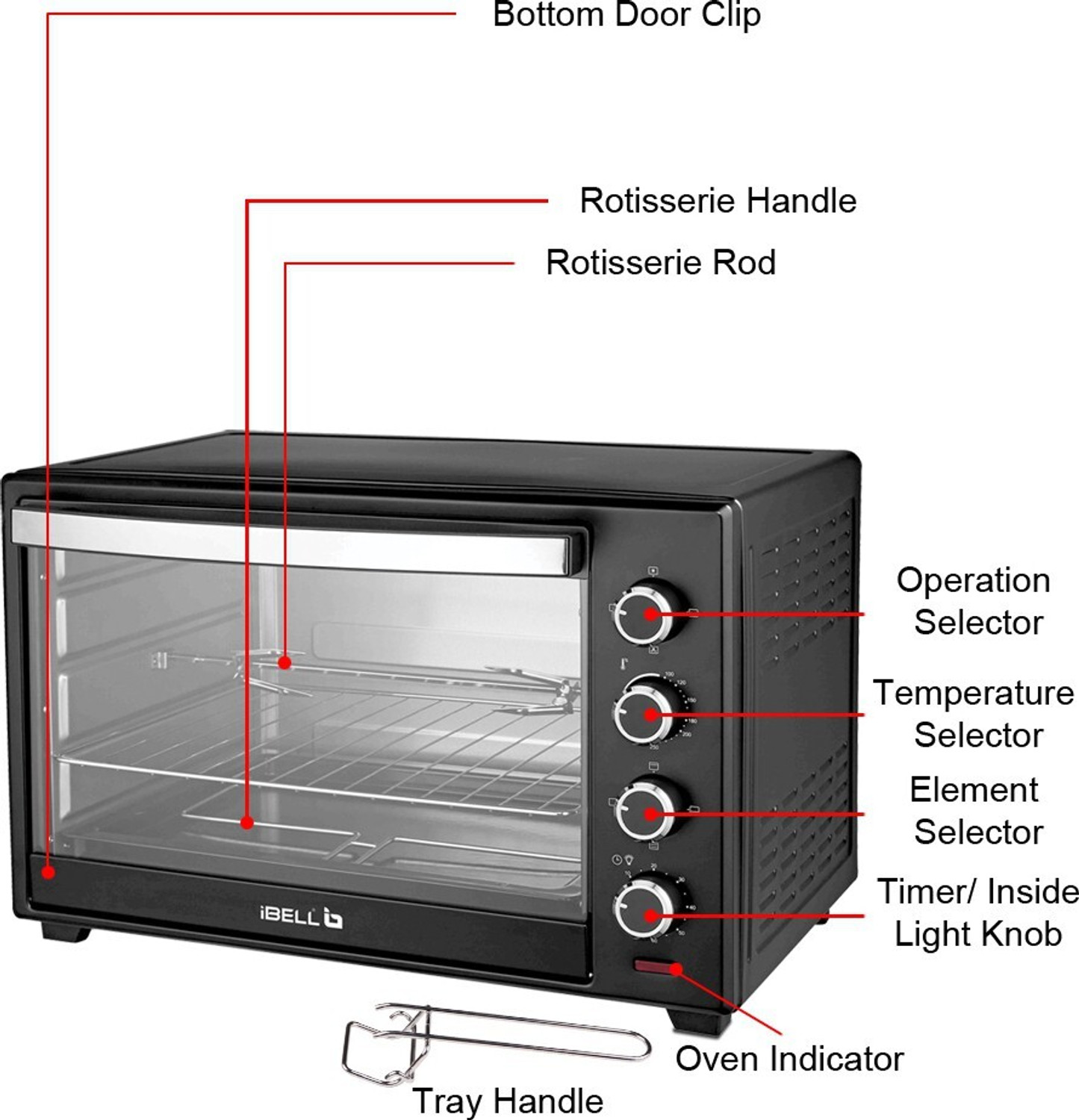 Image of iBELL 50-Litre Oven Toaster Grill OTG DLX 50-Litre 2000 Watt Oven Toaster Grill OTG with Rotisserie, Convection Fan, InnerLight Technology, 60 Minute Timer, Black
