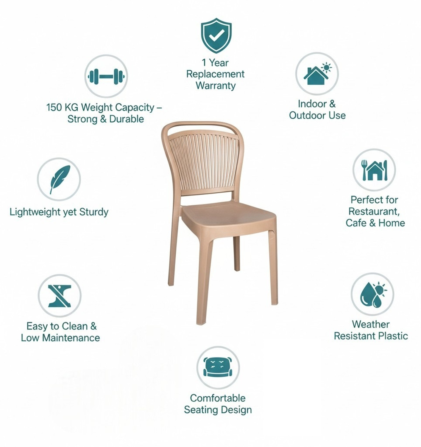 Image of Furniture Yard Mango Salsa Plastic Chair /Stackable Plastic Chair /Strong & Sturdy Structure / Plastic Outdoor Chair