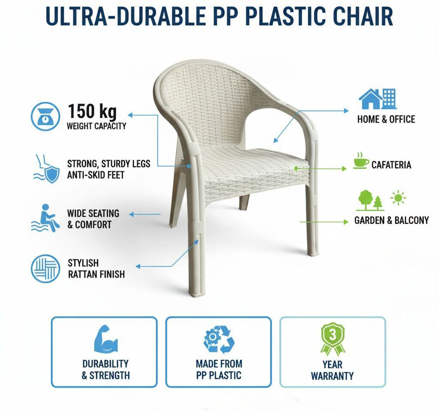 Image of TrendyLivings Sizz Plastic Chair for Home, Garden Plastic Outdoor Chair