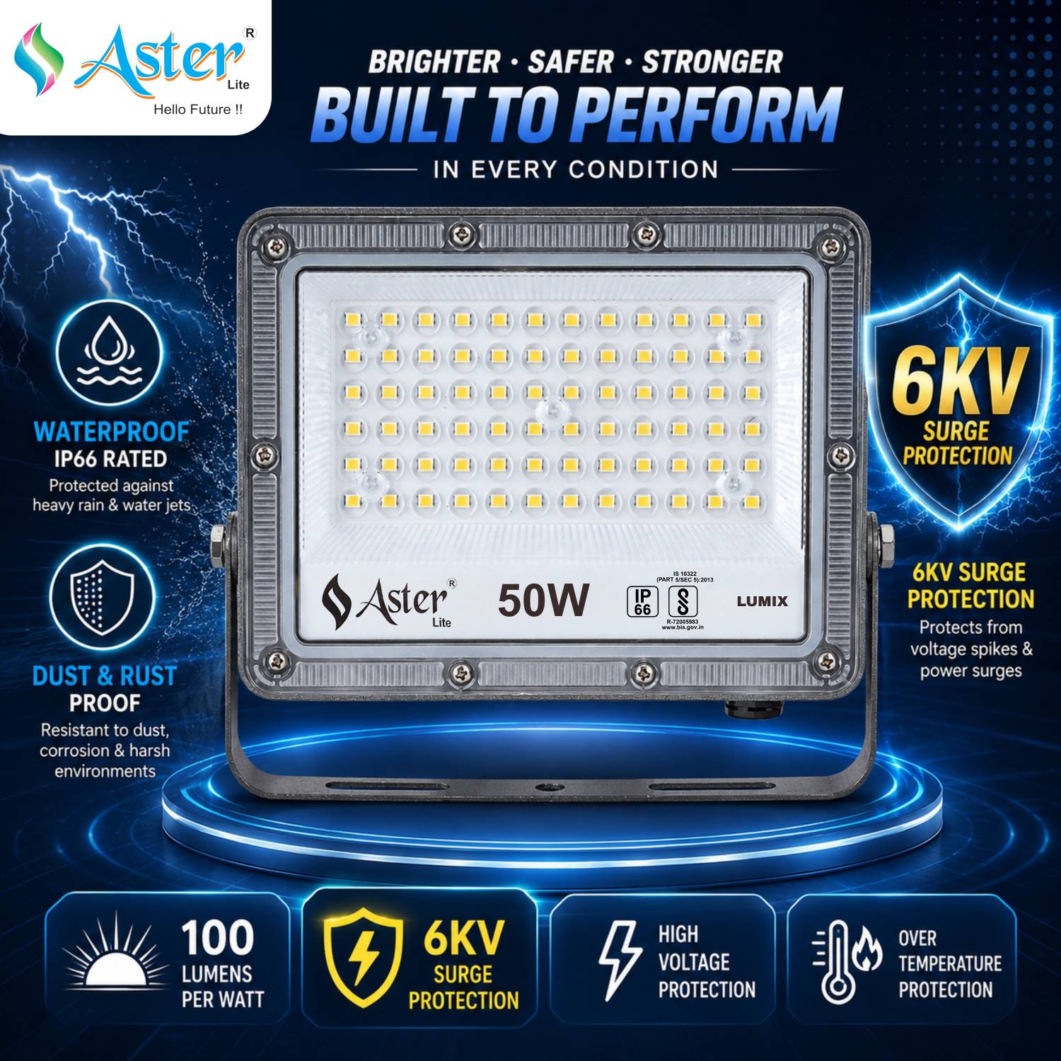Lumix 50W LED Flood Light IP66 Waterproof 6500K Cool White Flood Light Outdoor Lamp - Image 2