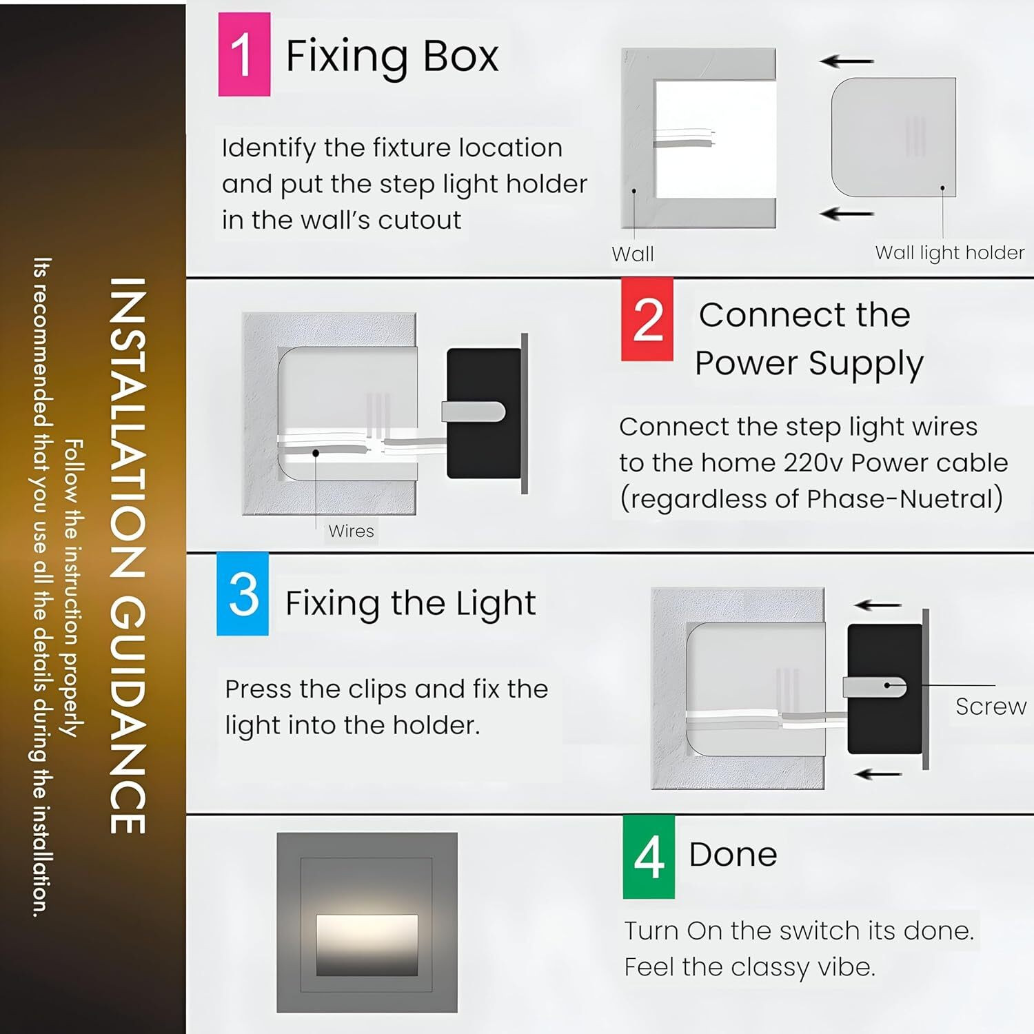 Image of Volt Vision 3 Watt 2 Module Wall Step Light Outdoor and Indoor LED (Foot Light) with Aluminium IP65 Grade Waterproof Body (Warm White) Post Light Outdoor Lamp