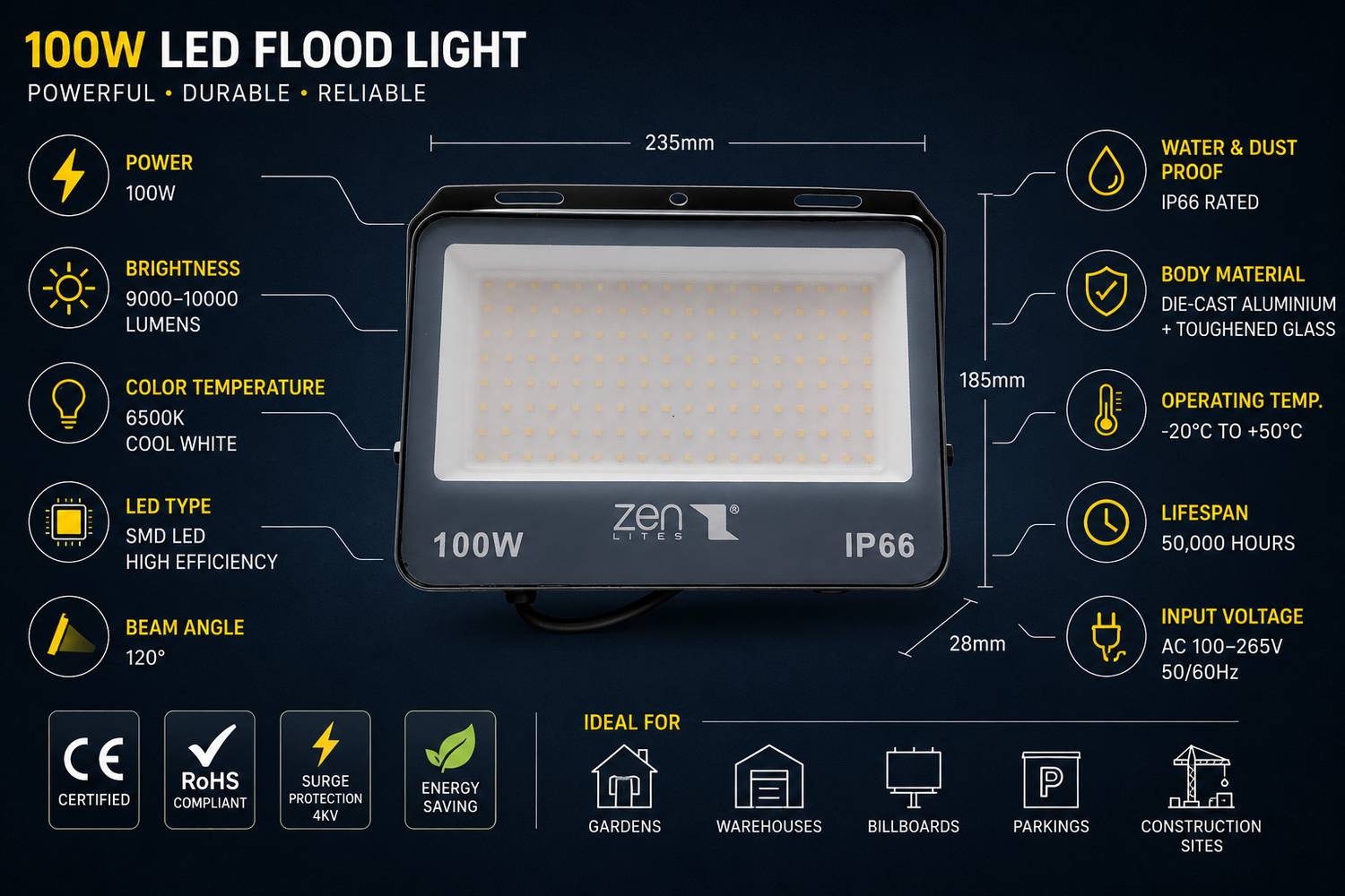 Zen 100W LED Flood Light Outdoor - Image 2