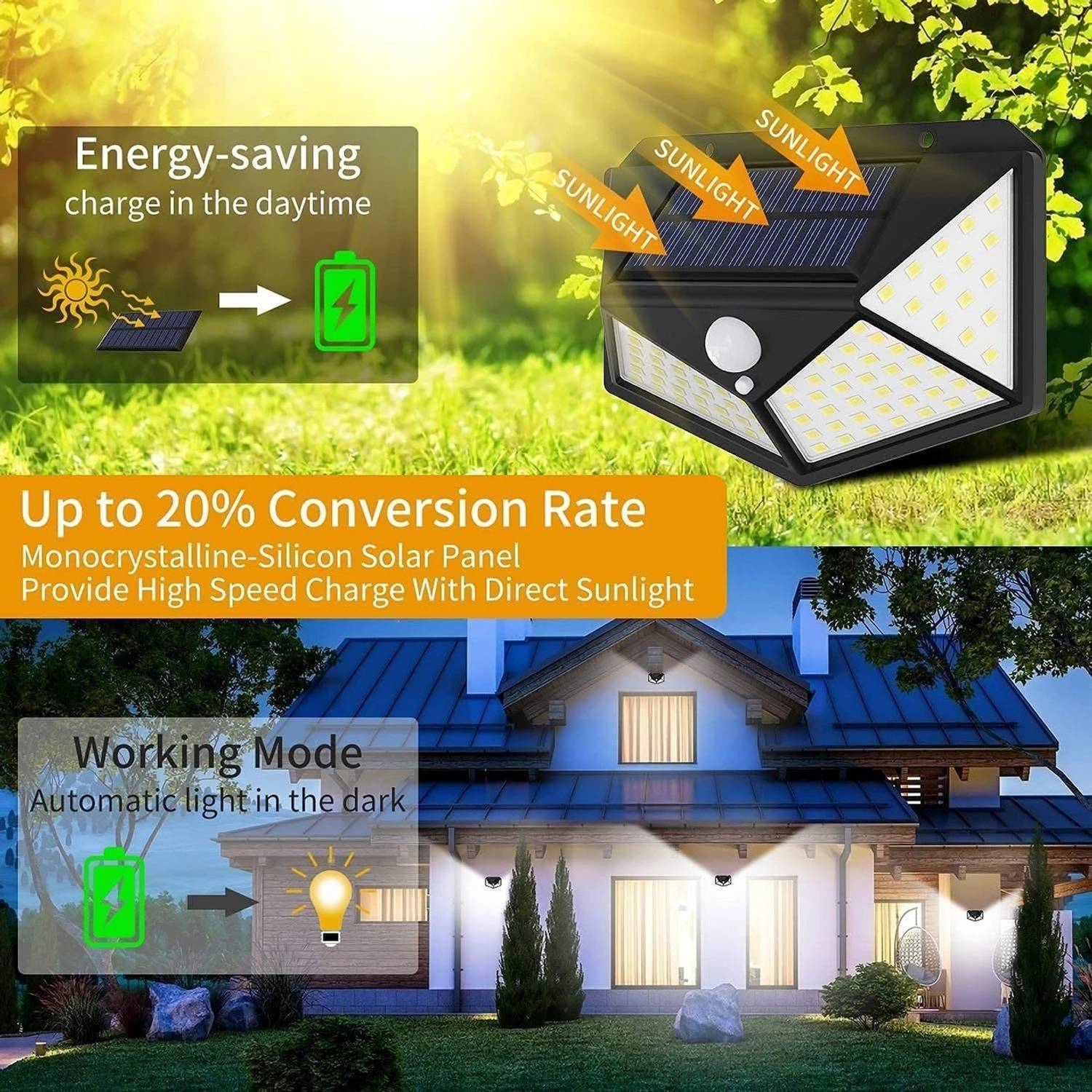 Solar Motion Sensor LED Wall Light with 3 Side Panels | Outdoor Waterproof Solar Lamp Gate Light Outdoor Lamp - Image 2