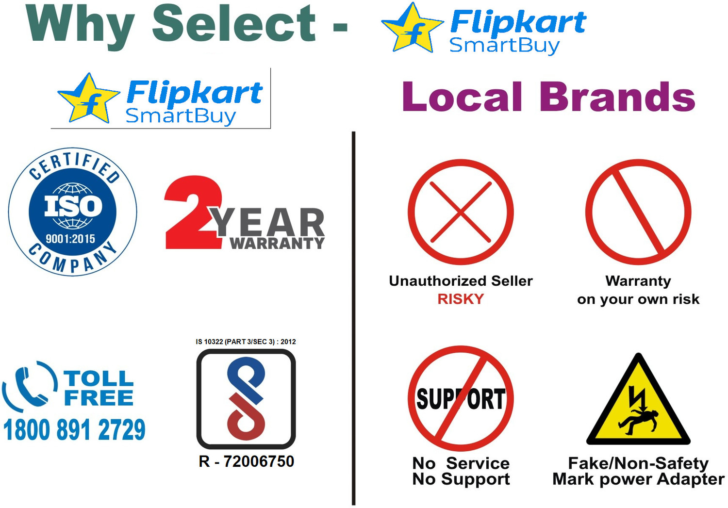 Image of Flipkart SmartBuy 36W BIS Approved PC Body LED Flood Halogen With 2 Year Warranty Street Light Outdoor Lamp