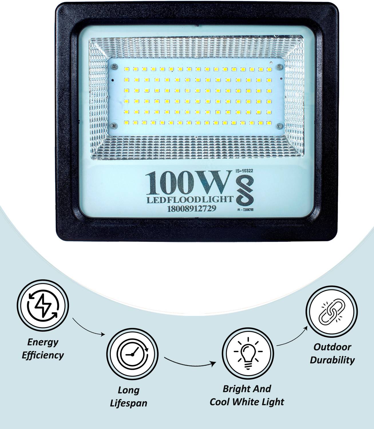 Flipkart SmartBuy 100W BIS Approved PC Body LED Flood Halogen Lig
