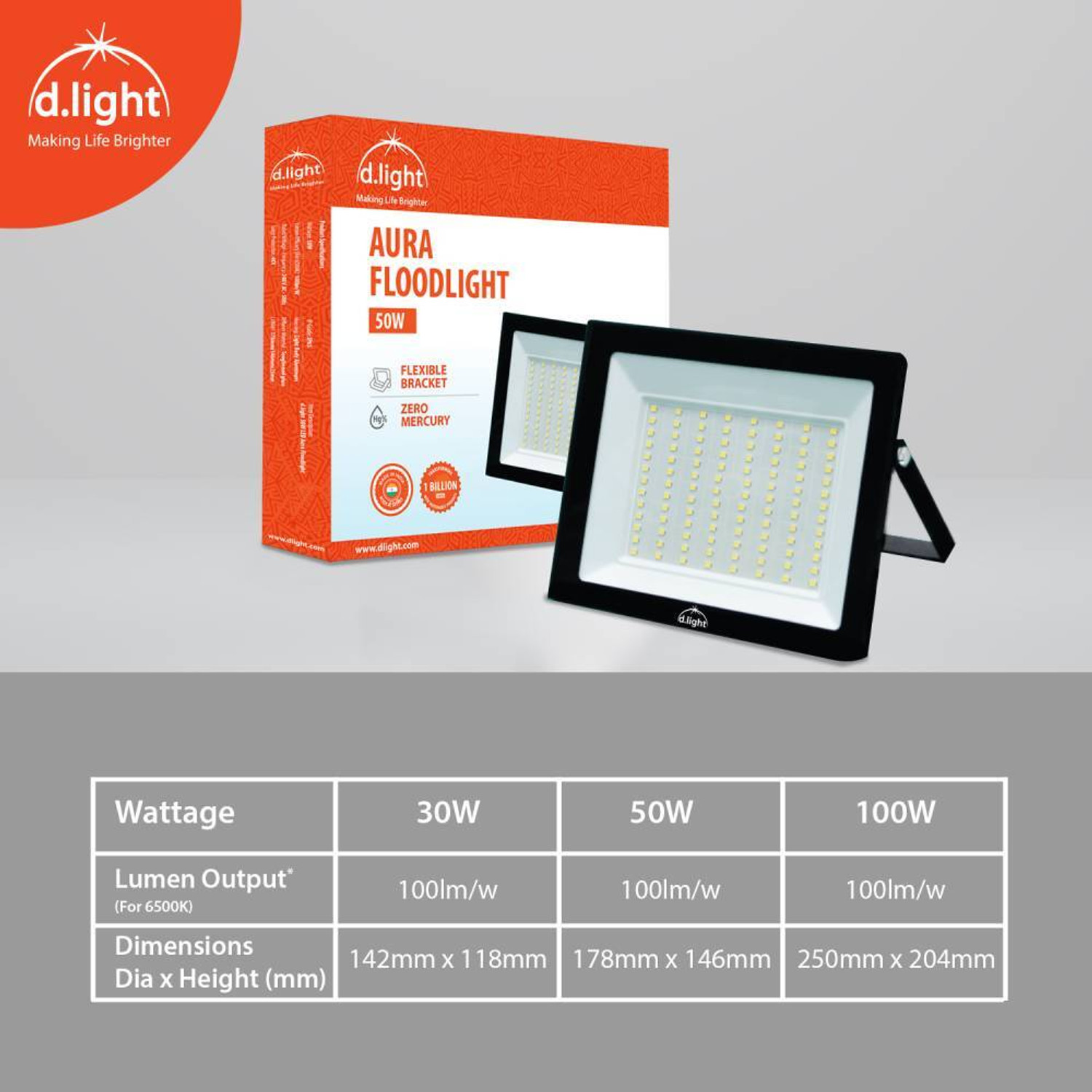 Image of d.light 30W Aura Flood Light Outdoor Lamp