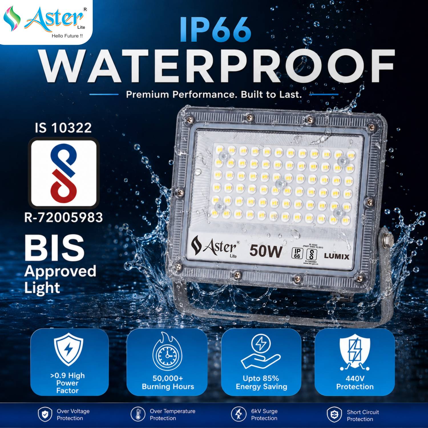 Lumix 50W LED Flood Light IP66 Waterproof 6500K Cool White Flood Light Outdoor Lamp - Image 3