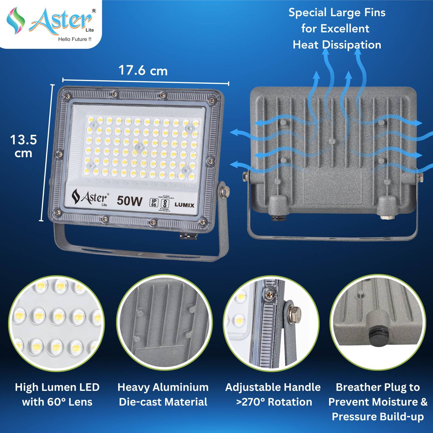 Lumix 50W LED Flood Light IP66 Waterproof 6500K Cool White Flood Light Outdoor Lamp - Image 4