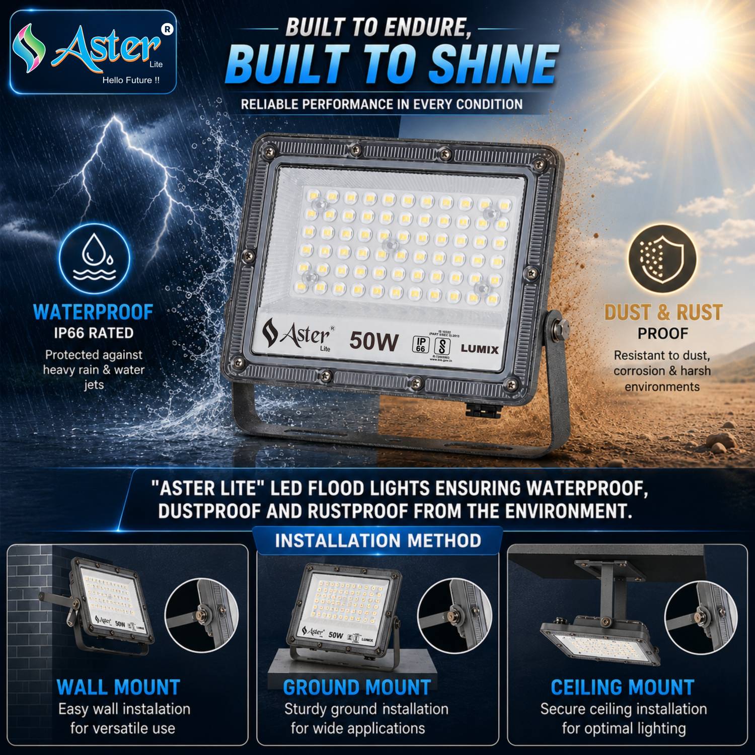 Lumix 50W LED Flood Light IP66 Waterproof 6500K Cool White Flood Light Outdoor Lamp - Image 5