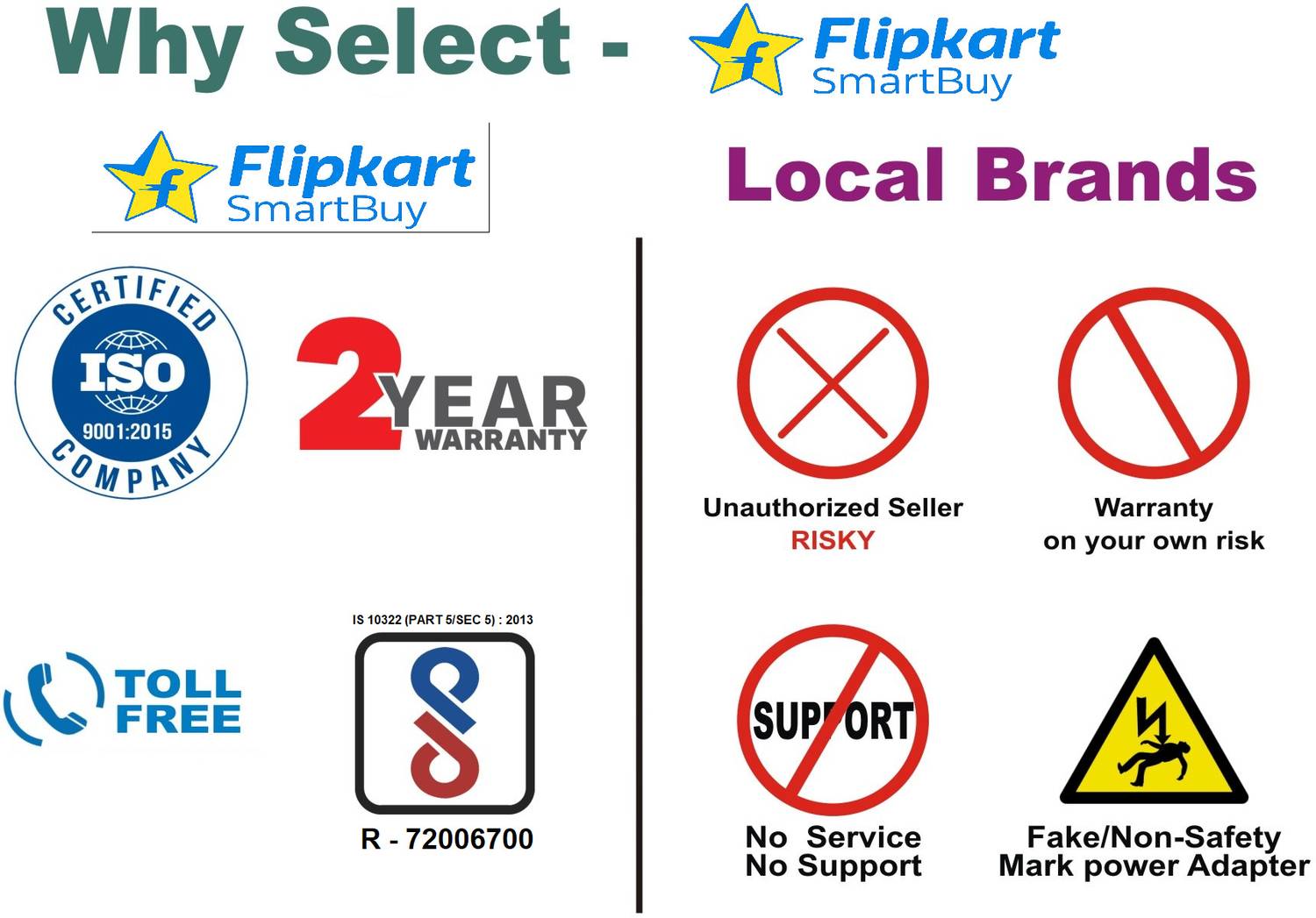 Flipkart SmartBuy 50W LED Flood Light Outdoor - Image 5