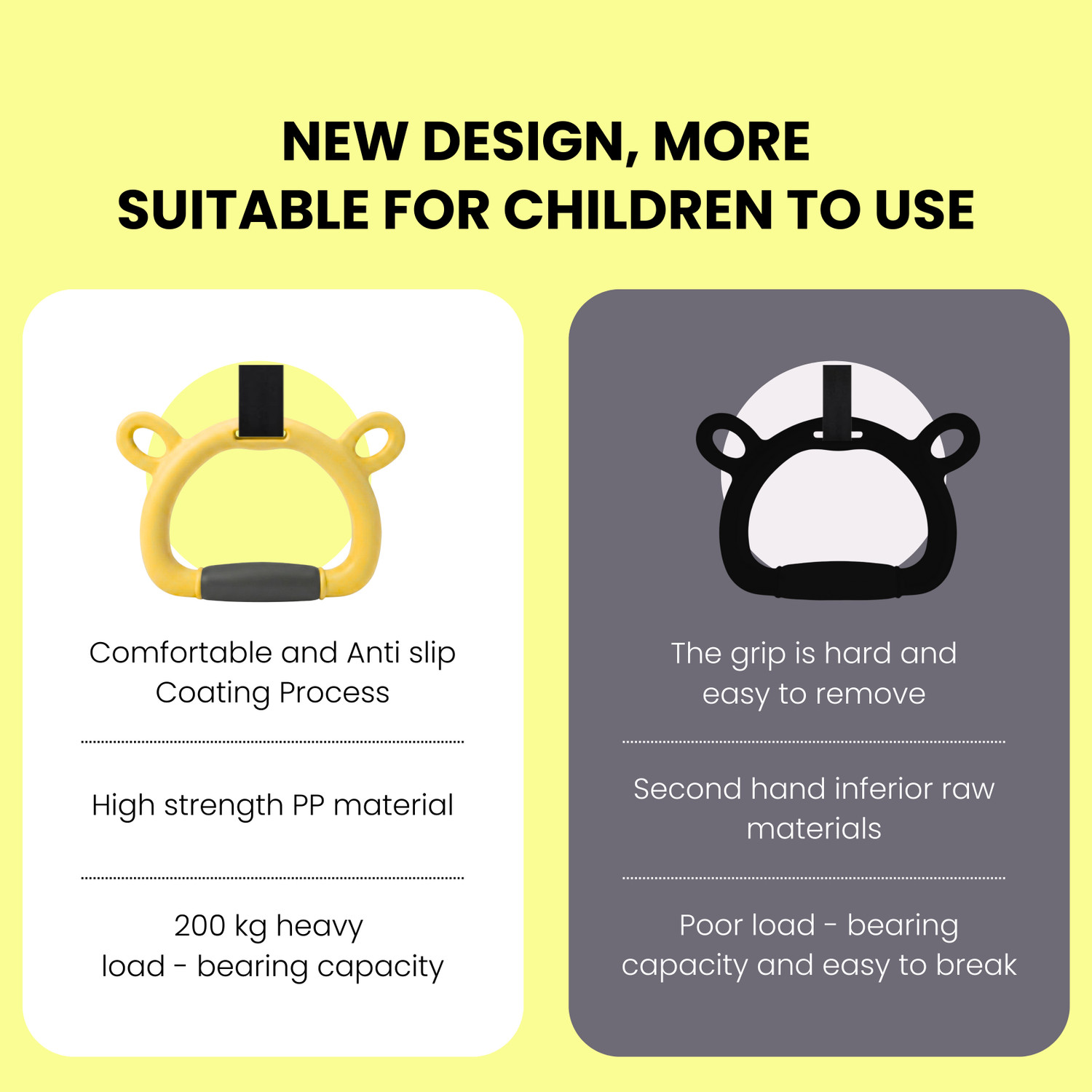 Image of Hi-MaK Kids Gymnastic Rings with 11.5Ft Adjustable Strap Bear Design with Silicone Grip