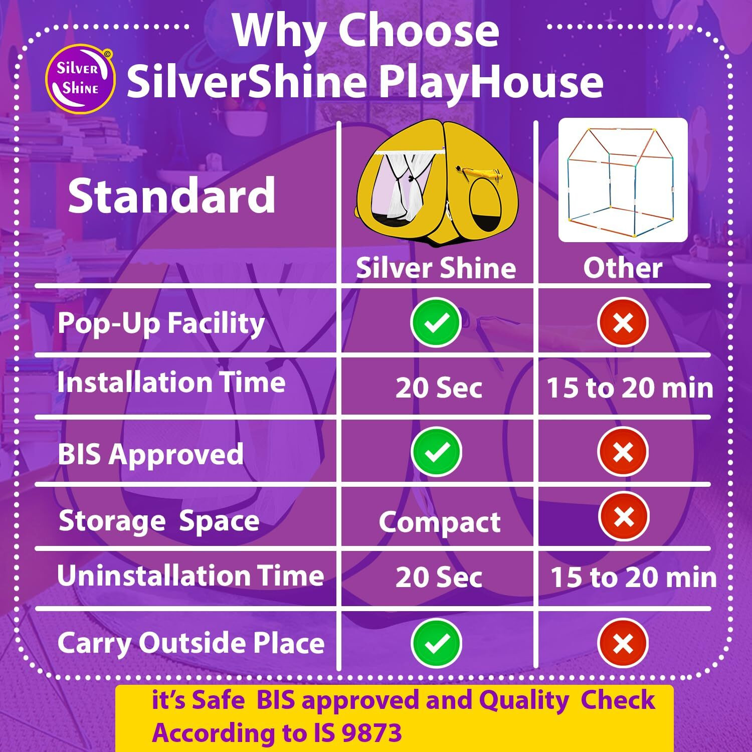 Image of SILVER SHINE Foldable Play Tent House Big Size for Girl Boys with Planet Theme