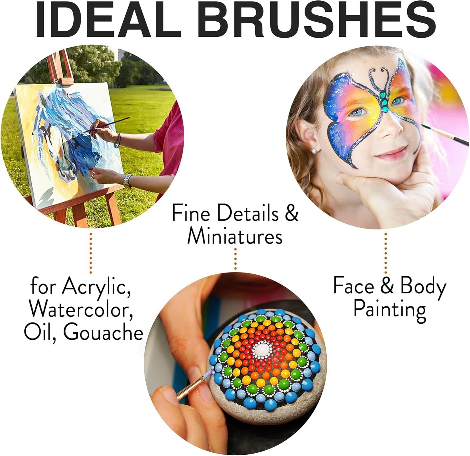 Image of HouseOfCommon Artist Acrylic Paint Brush for Acrylic /Watercolor