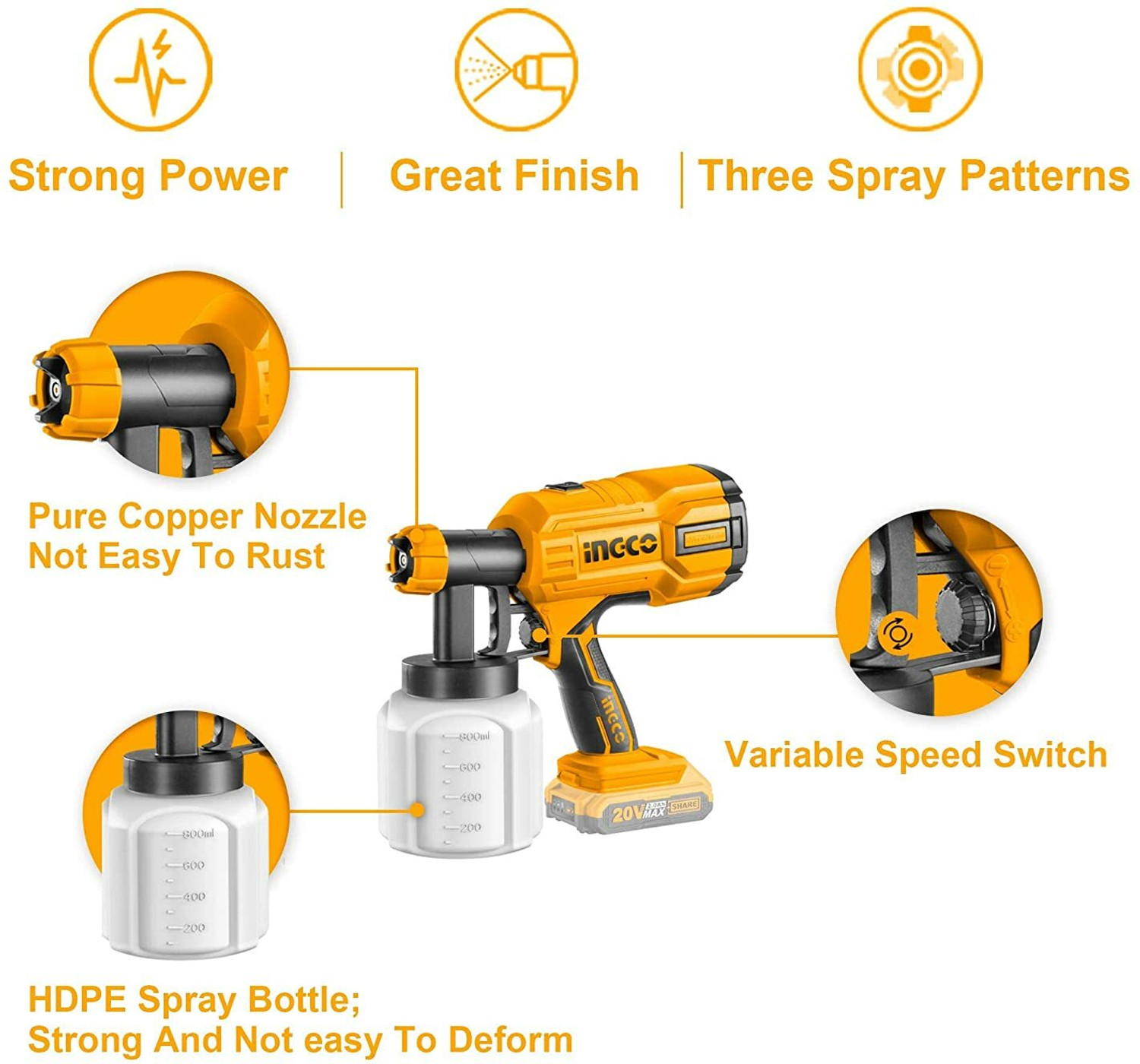 Image of INGCO 800ml | 40DIN-s Cordless Spray Gun with 1 pcs 2.0Ah battery and 1 pcs charger HVLP Sprayer