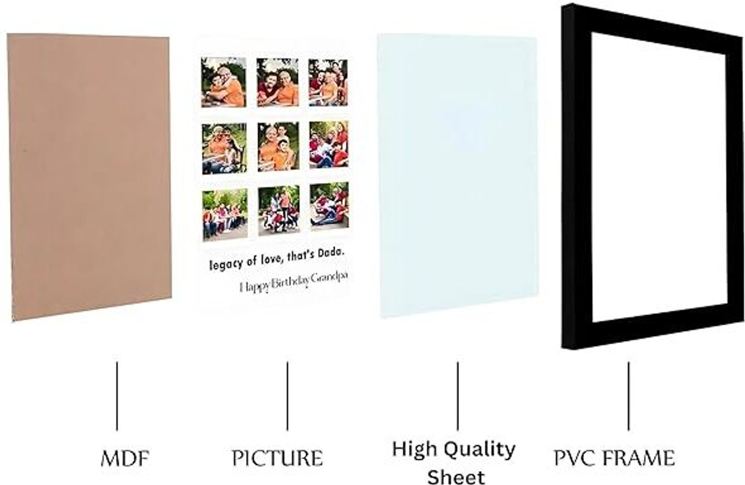 Image of mamta enterprises Plastic Wall Photo Frame