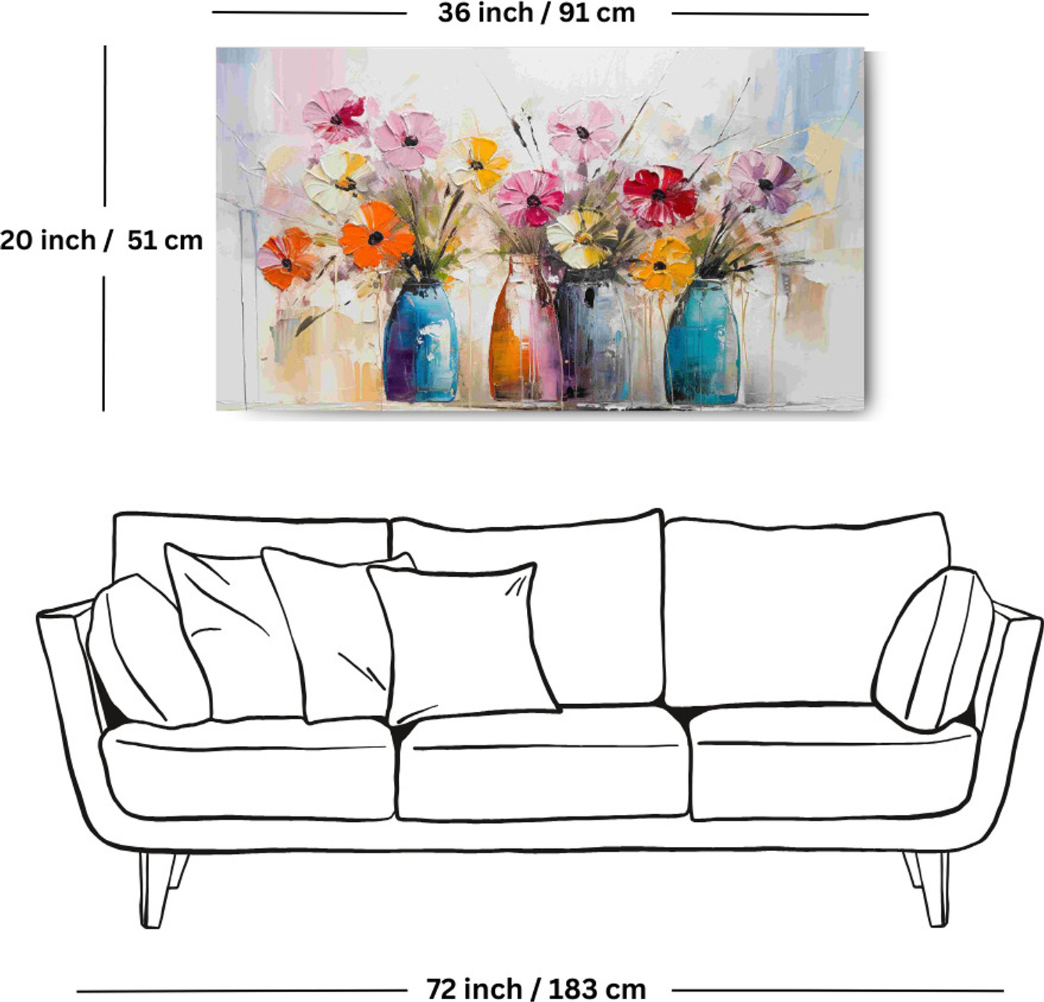 Image of WallChitra Flowers Canvas Painting for Living Room with wooden frame Canvas 20 inch x 36 inch Painting