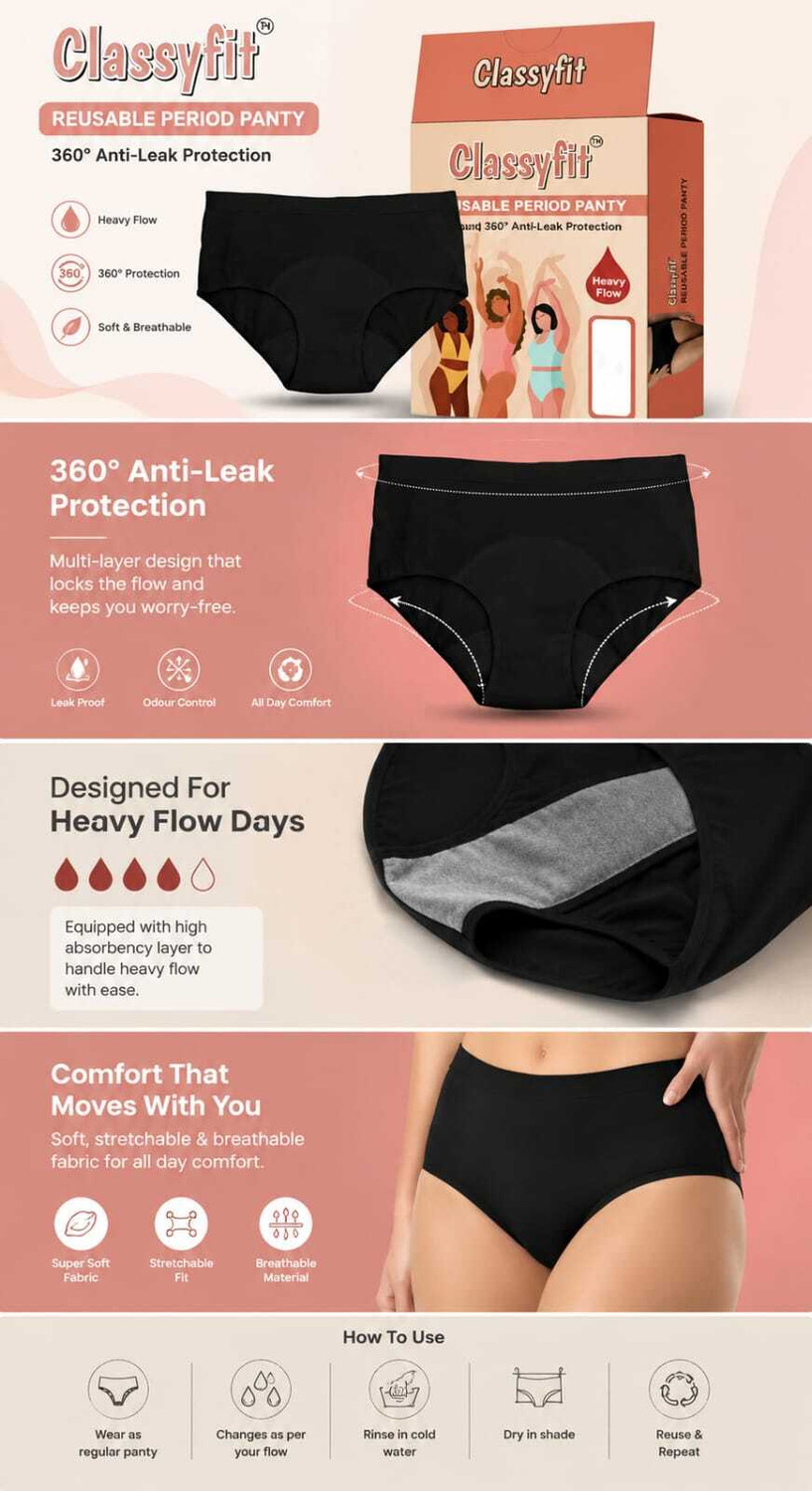 Image of Classyfit Women Periods Black Panty