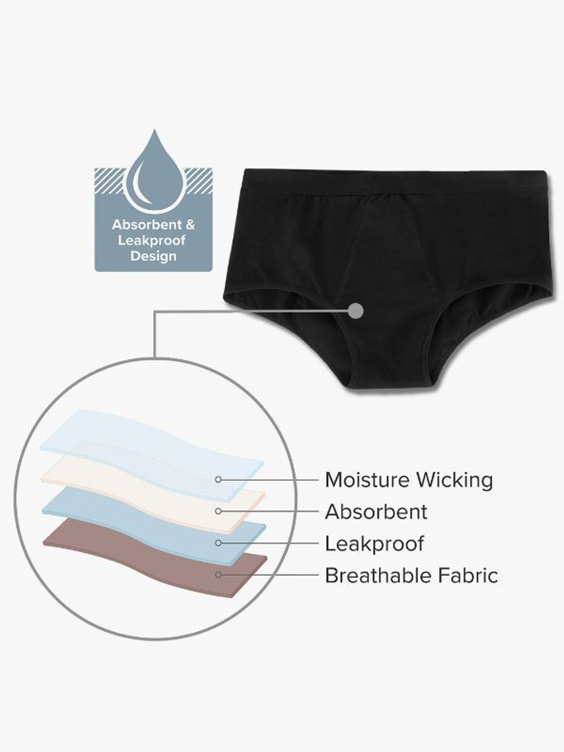 Image of CareDone Women Periods Black Panty