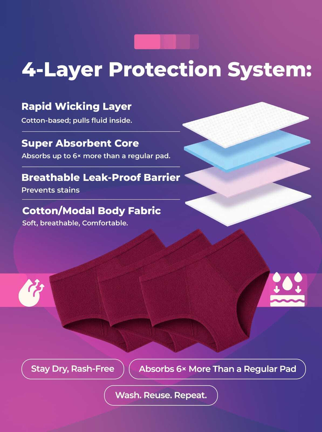 Image of Healthfab Women Periods Maroon Panty
