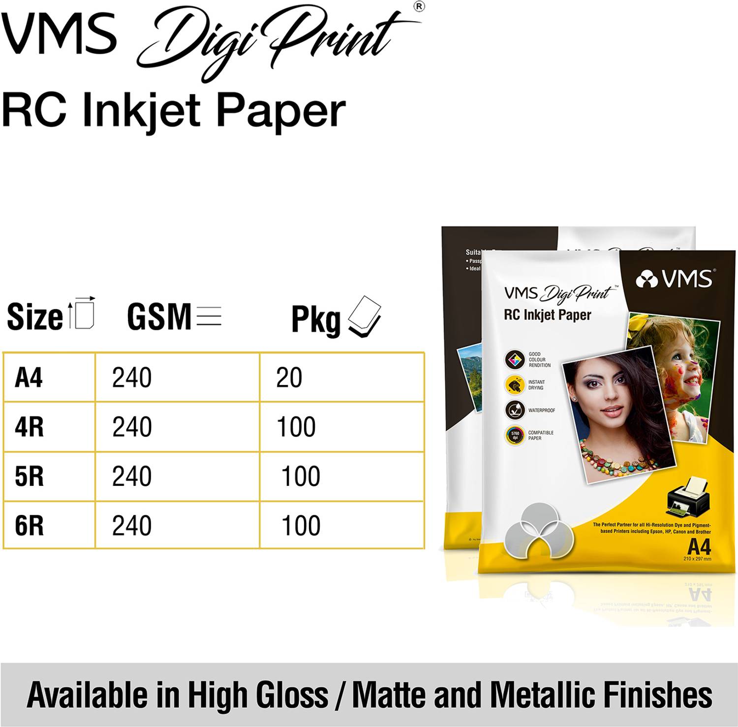 Flipkart.com | VMS DigiPrint Glossy A4 Photo Paper (1 x 20 Sheets