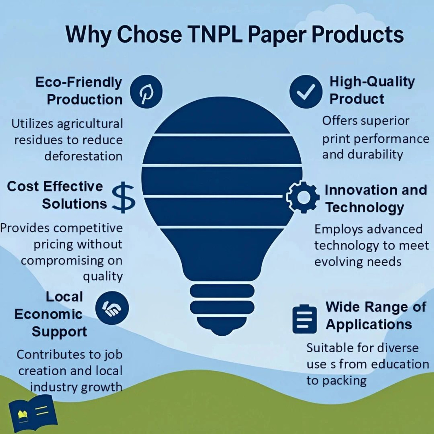 Image of TNPL Copier Unruled A4 80 gsm A4 paper