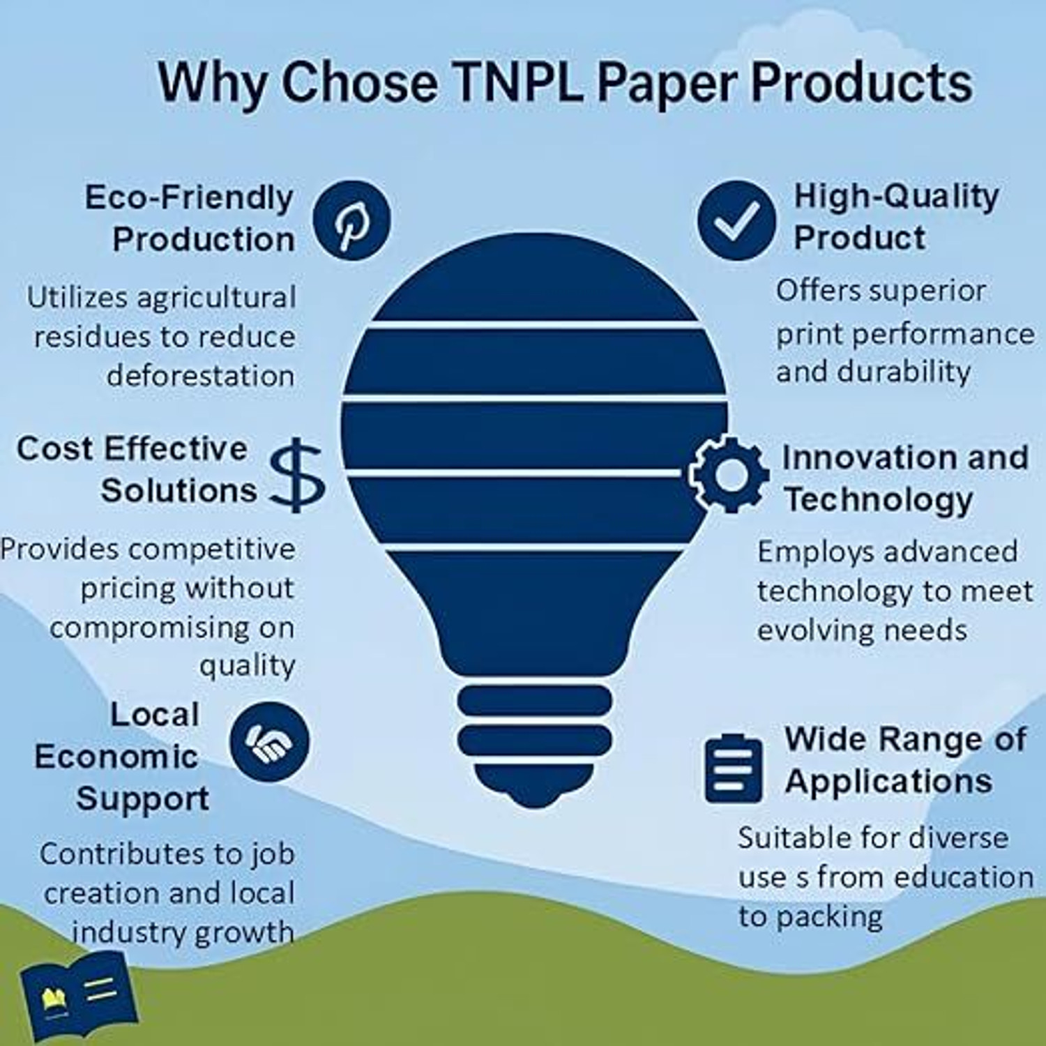 Image of TNPL 70GSM Plain A4 70 gsm A4 paper