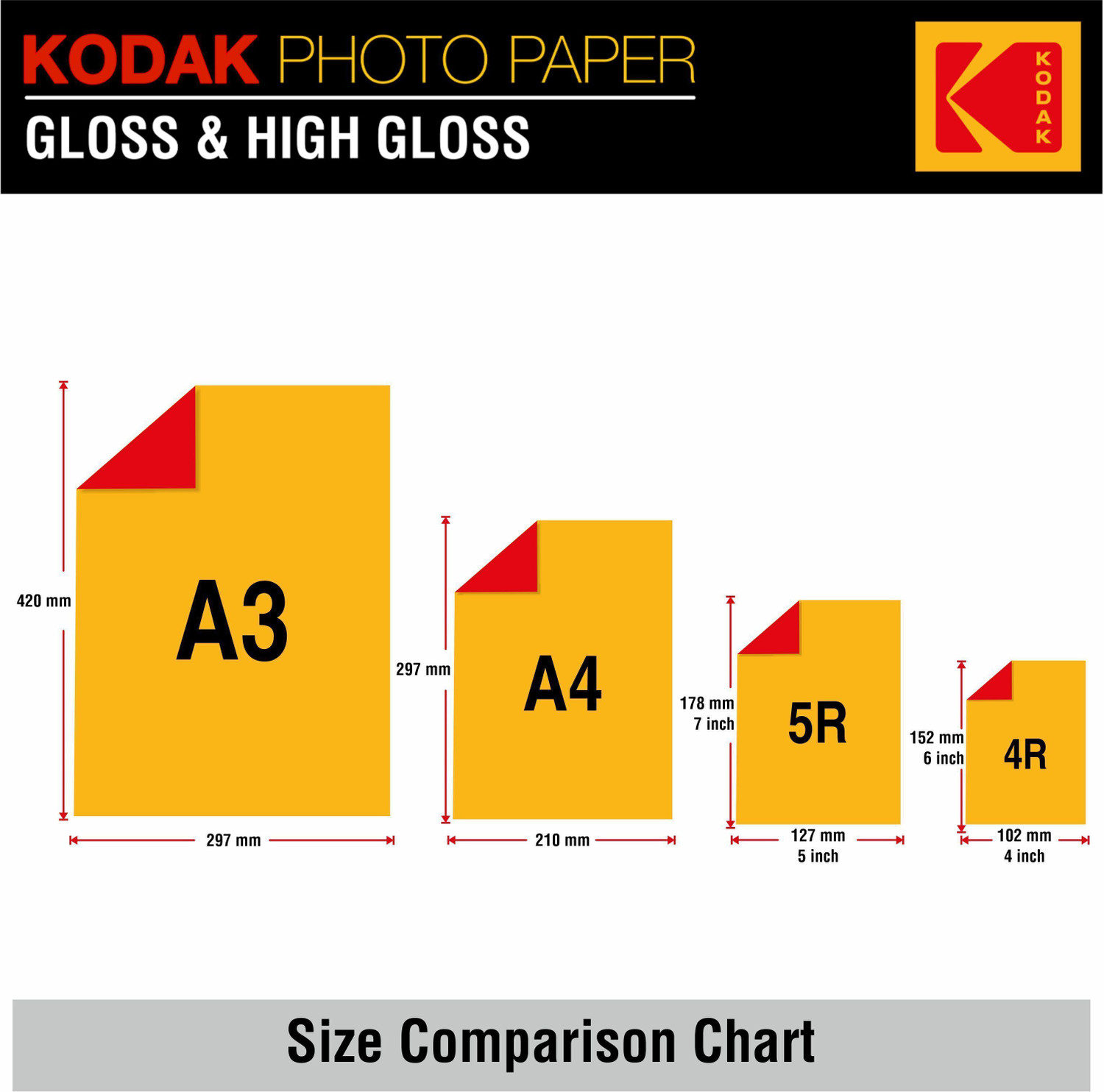 Image of KODAK High Gloss Photo Paper (1x 100 Sheets) 4R (4 inchx6 inch) 180 gsm Photo Paper