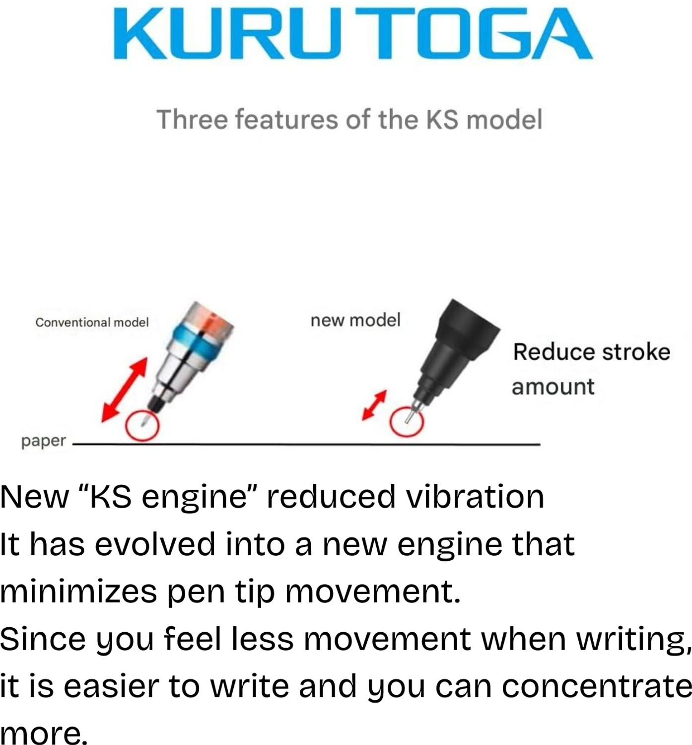 Image of uni-ball Kuru Toga KS 0.5mm Mechanical Pencil