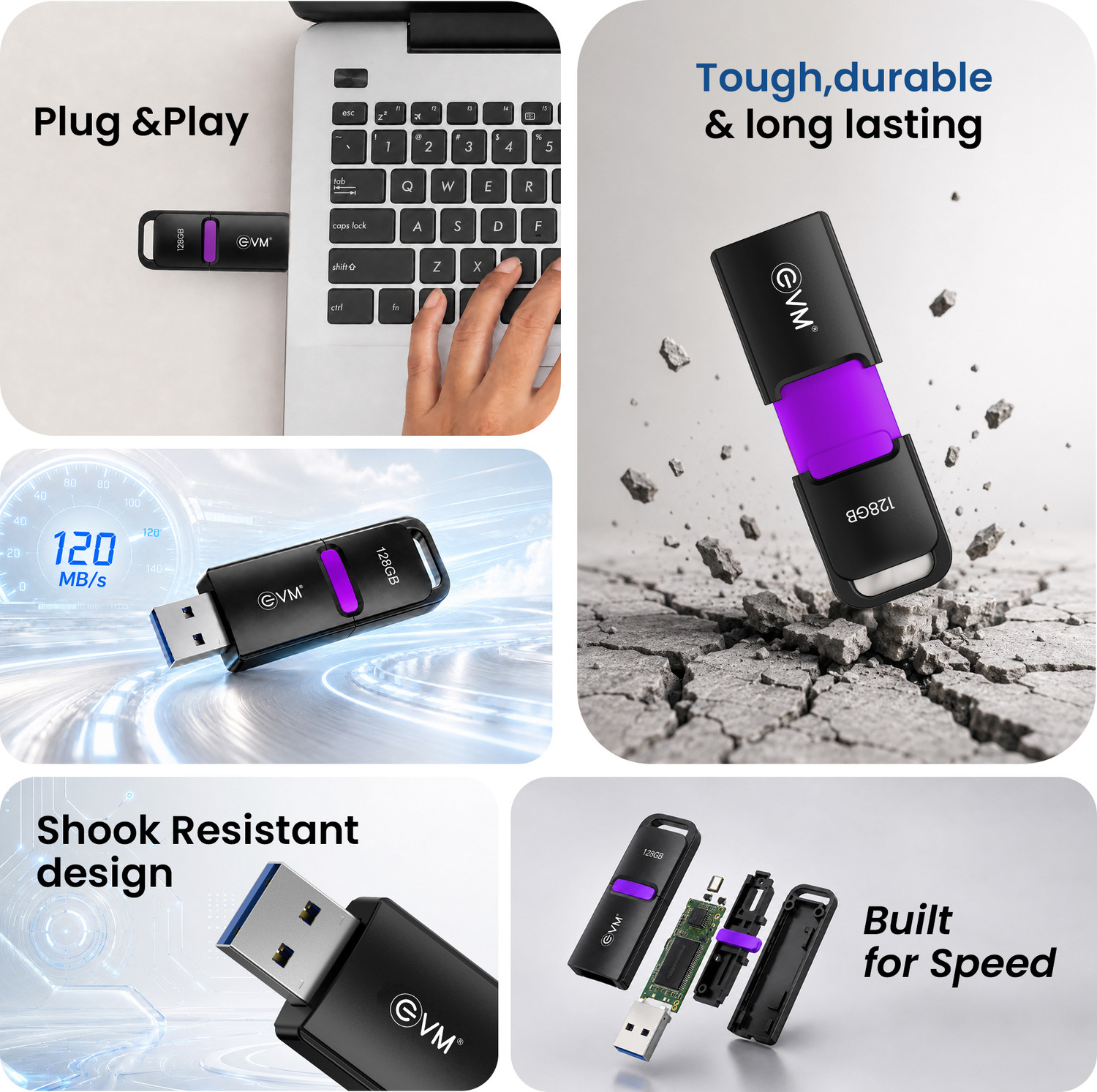 Image of EVM ENX /128G 128 GB Pen Drive Compatible with Laptop, Desktop Computer, Audio Player, Television USB 3.2 Plastic Case
