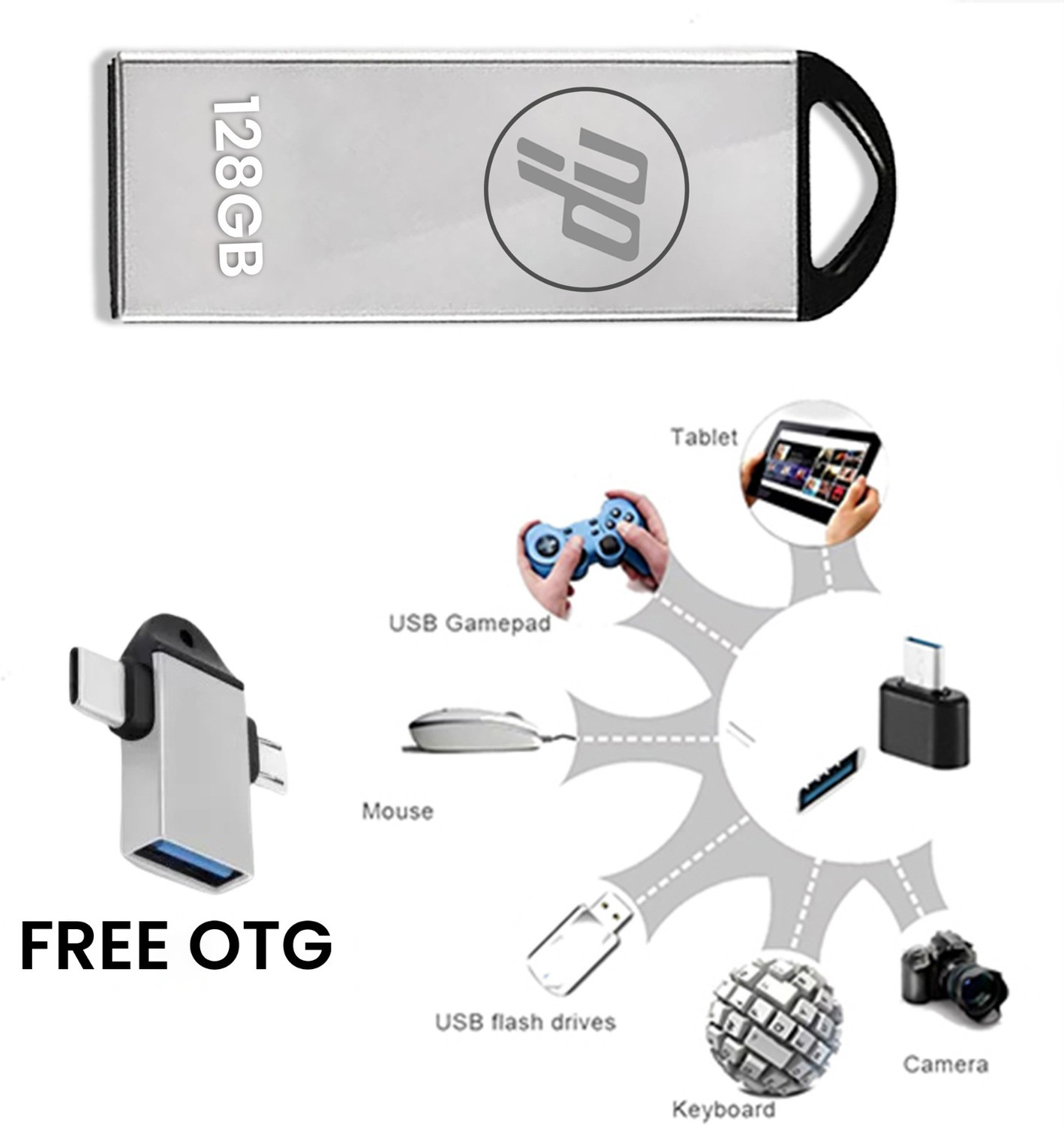 Image of npstar 128GB Pedrive 2in1 OTG 128 GB Pen Drive Compatible with Audio Player, Desktop Computer, Gaming Console, Laptop, Mobile, Netbook, Tablet, Television USB 3.0 Metal Case