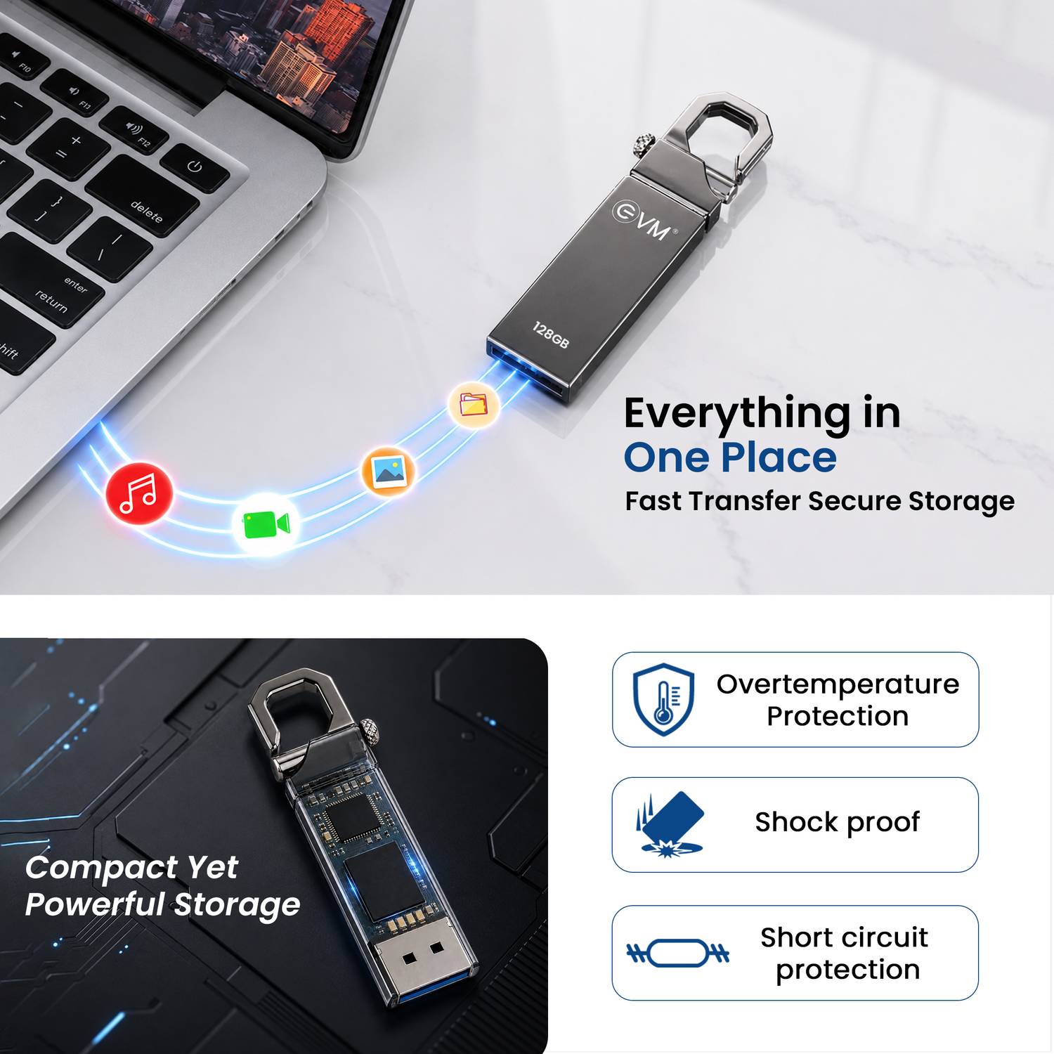 EVM 128GB USB 2.0 Pen Drive Metal Case - Image 3