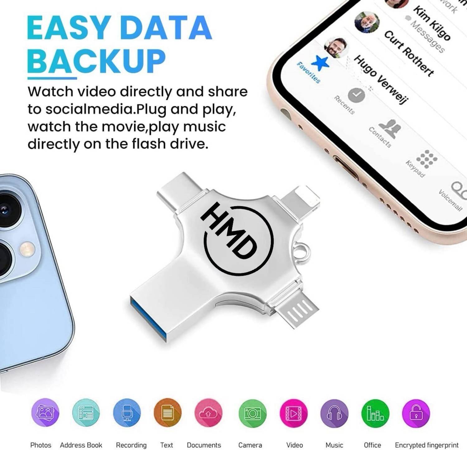 hmd 128GB 4 in 1 Flash Drive - Image 4