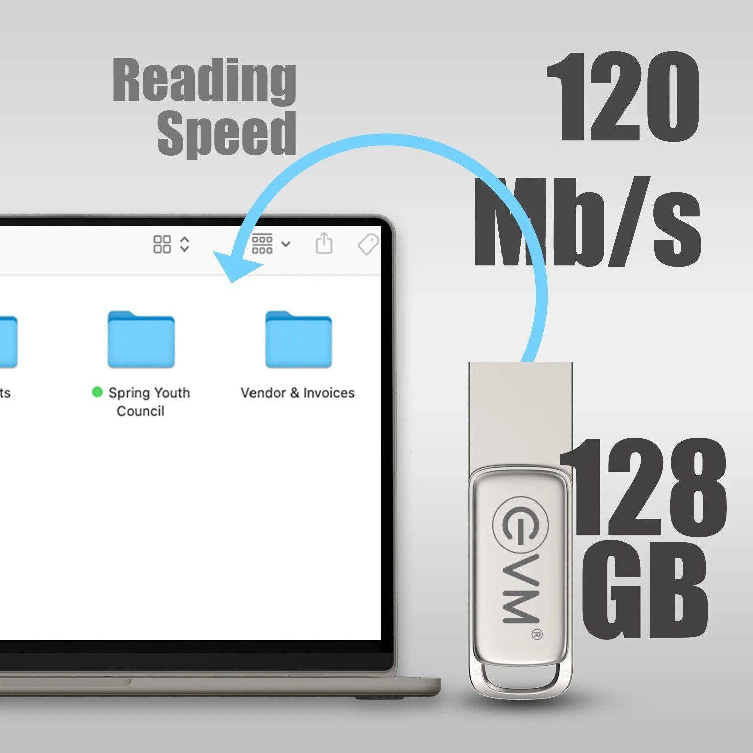 EVM EEPOT 128GB OTG Drive USB 3.2 Metal Case - Image 5